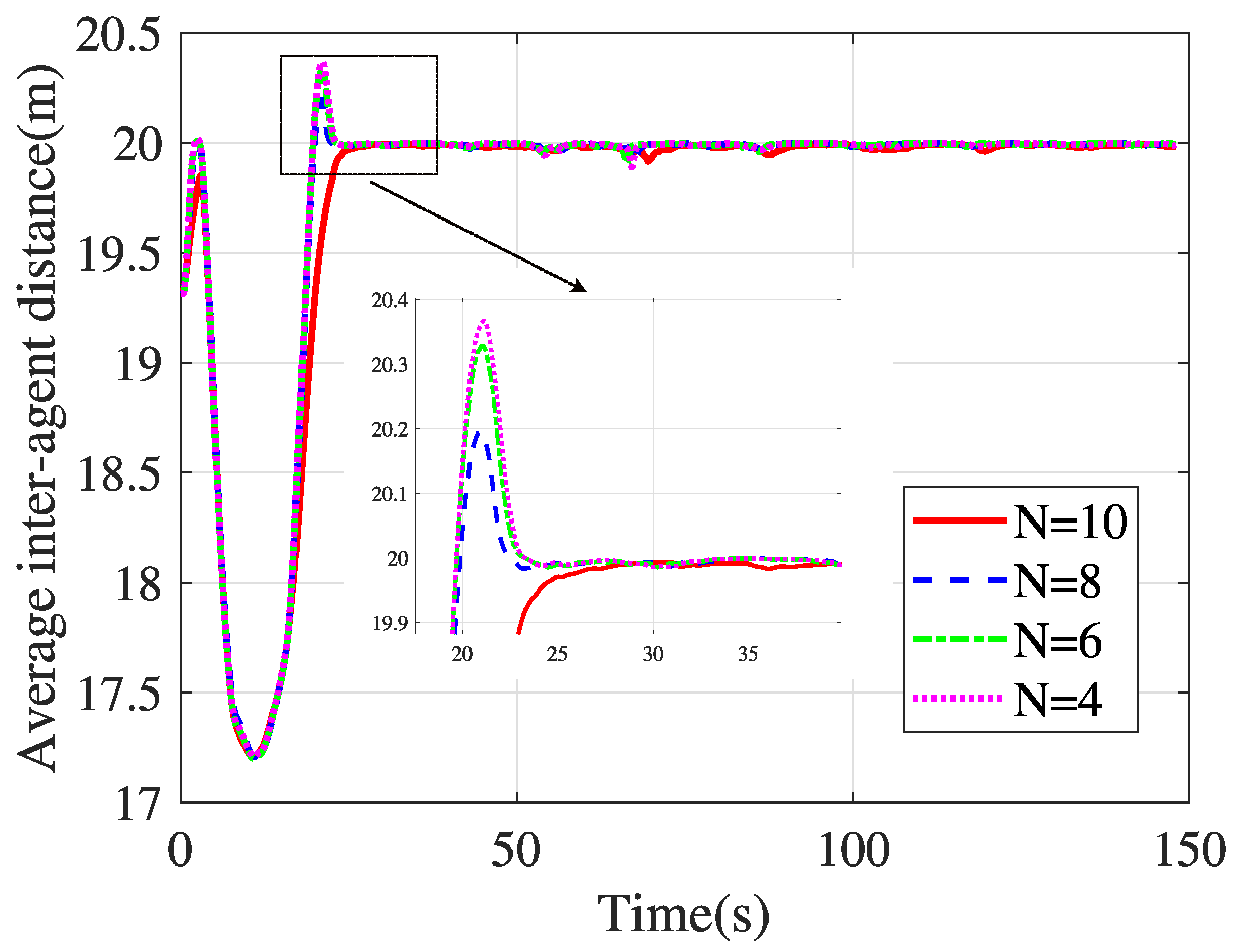 Aerospace 12 00710 g012 Aerospace 12 00710 g012