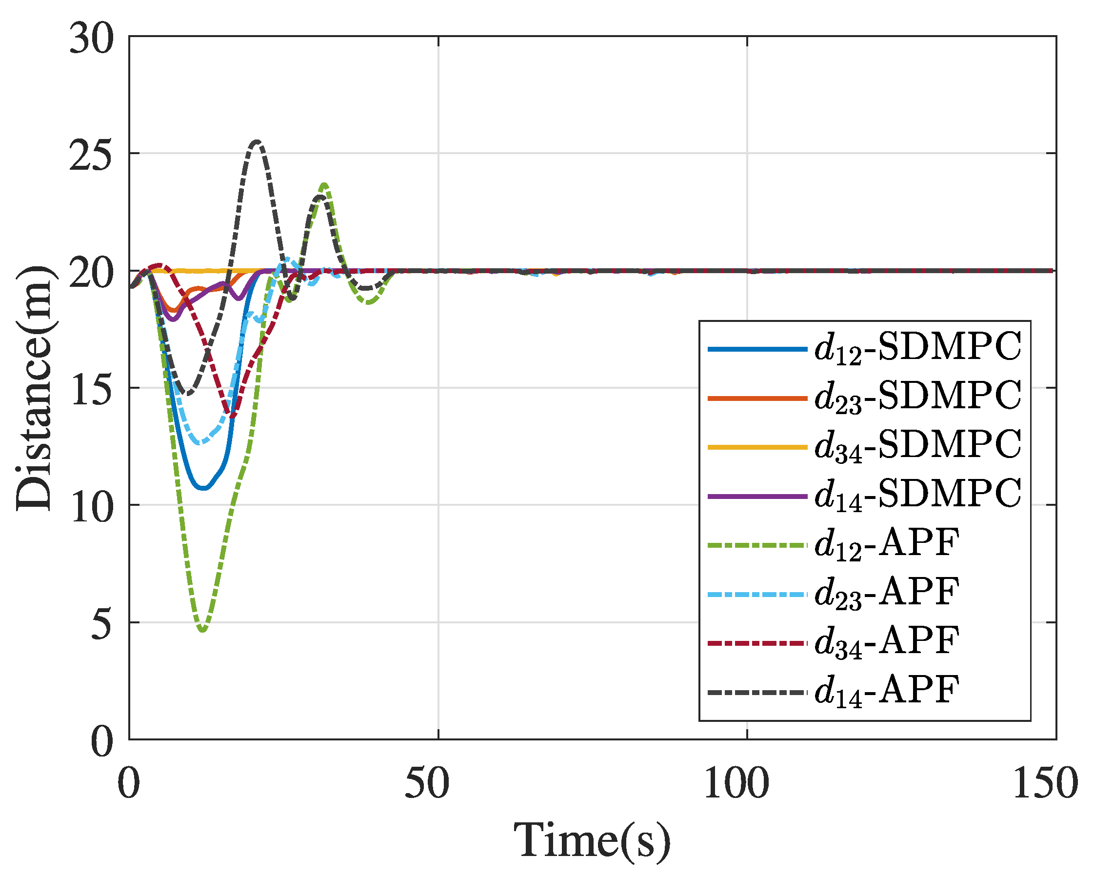 Aerospace 12 00710 g013 Aerospace 12 00710 g013