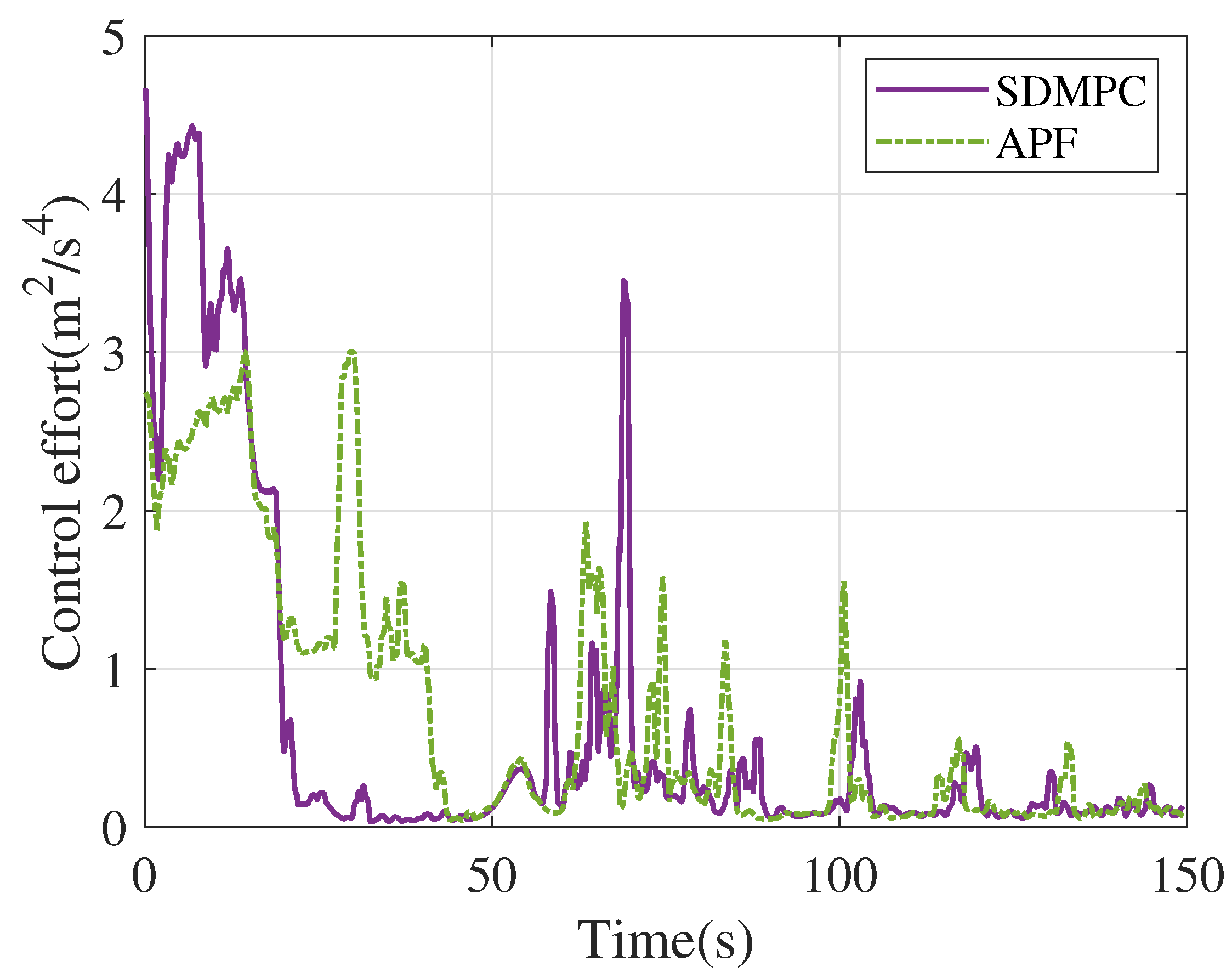 Aerospace 12 00710 g014 Aerospace 12 00710 g014