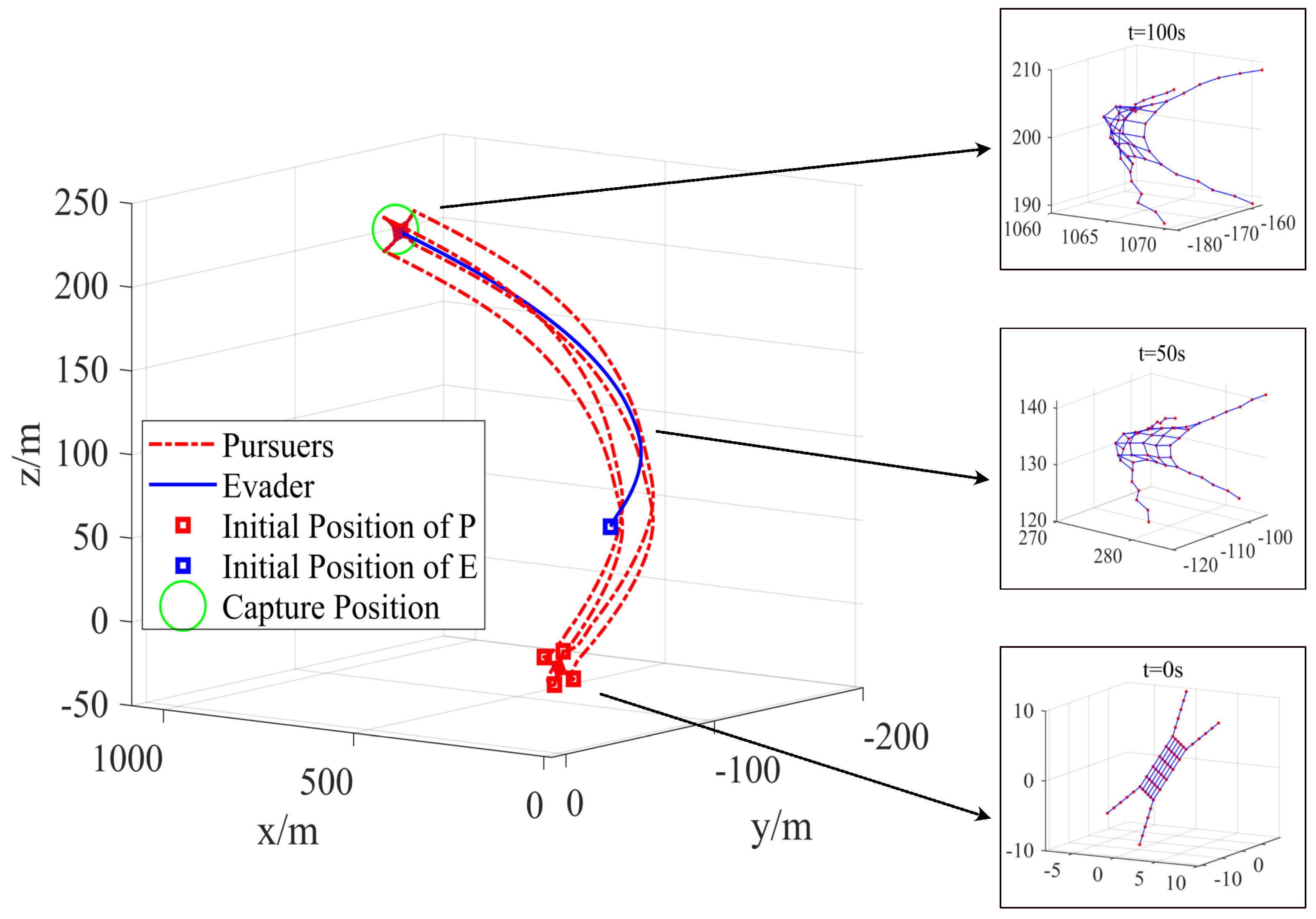 Aerospace 12 00710 g015 Aerospace 12 00710 g015