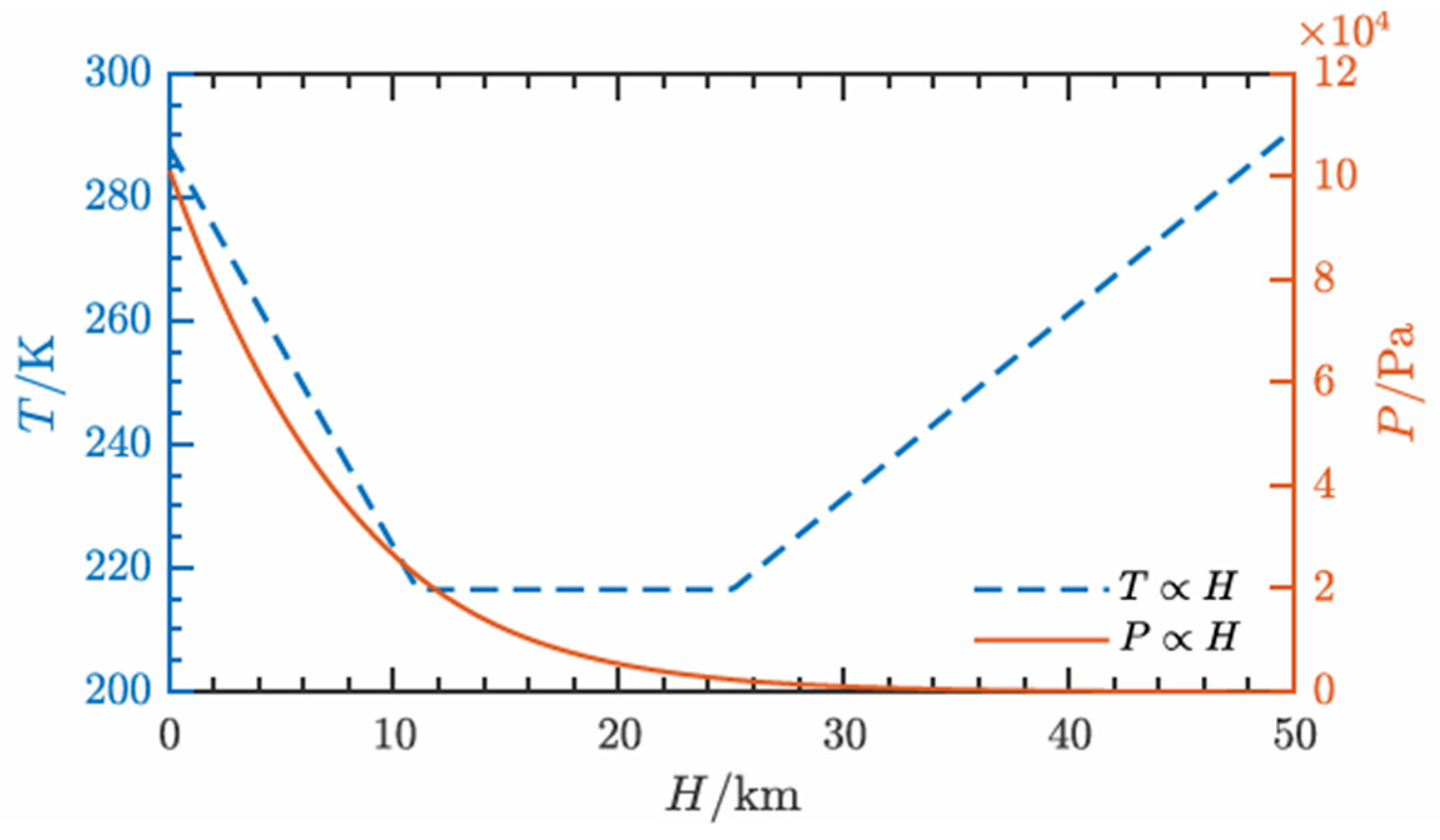 Aerospace 12 00711 g002