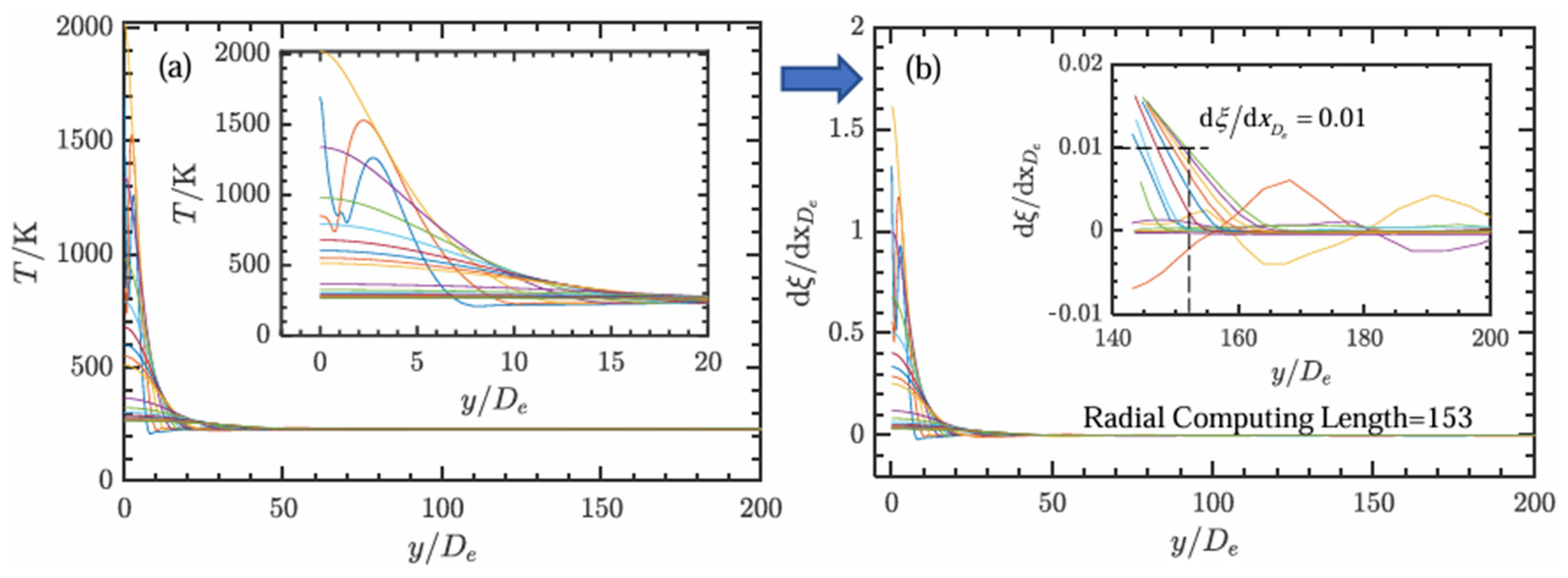 Aerospace 12 00711 g004