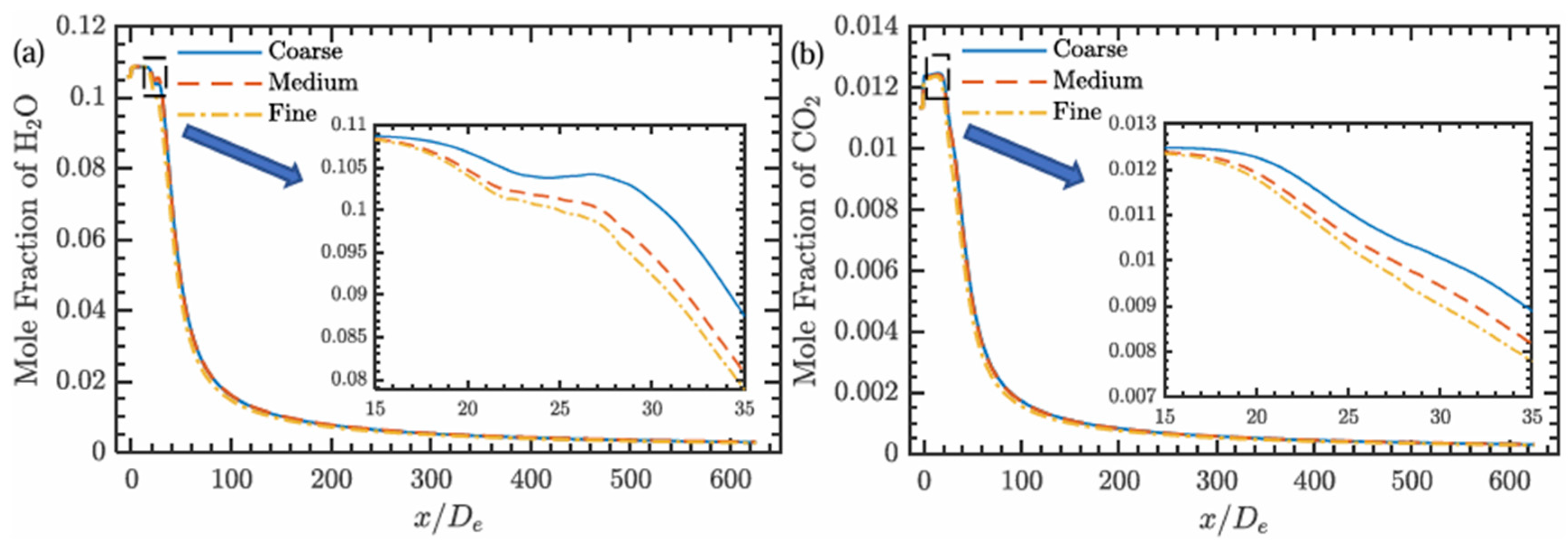 Aerospace 12 00711 g006