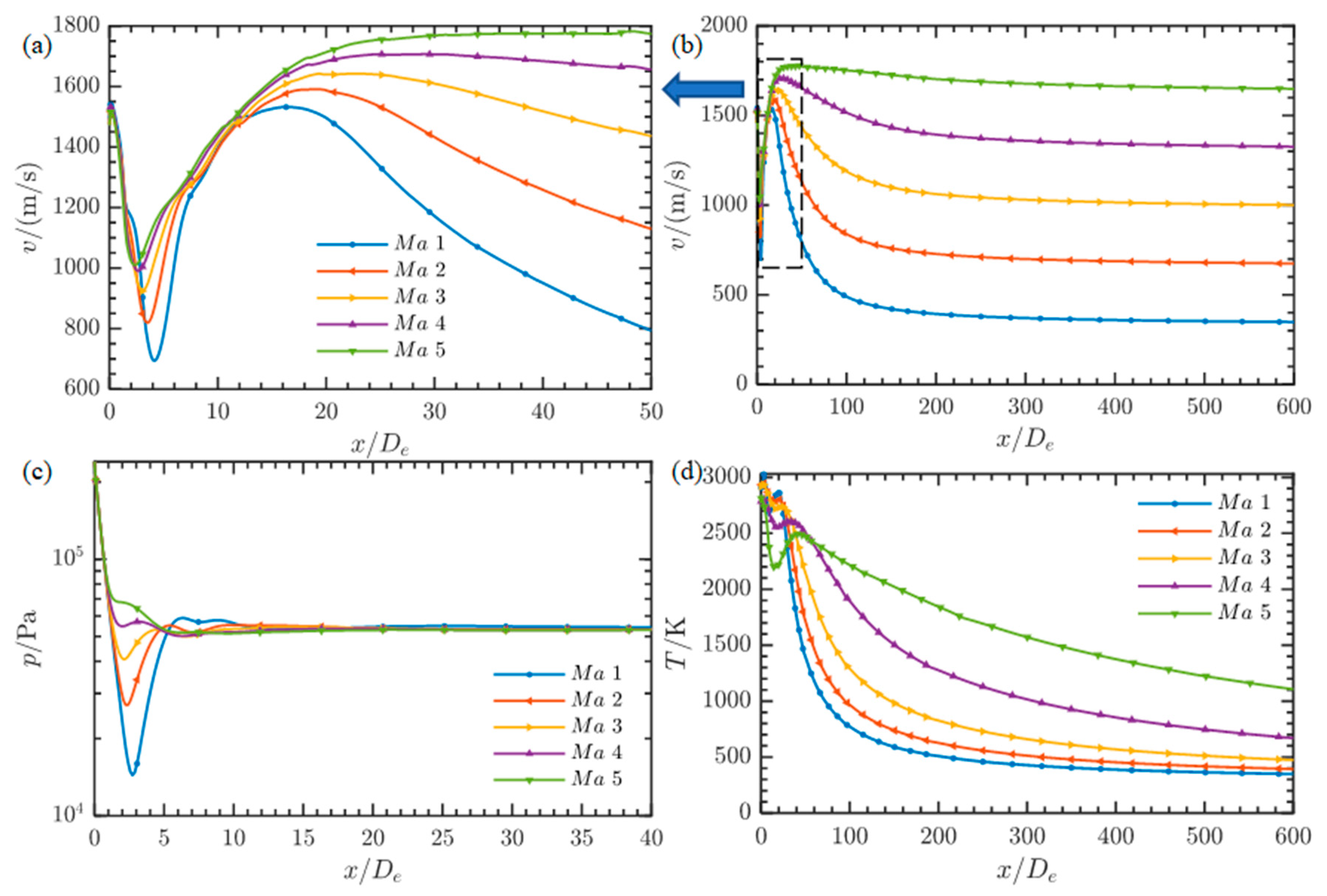 Aerospace 12 00711 g015