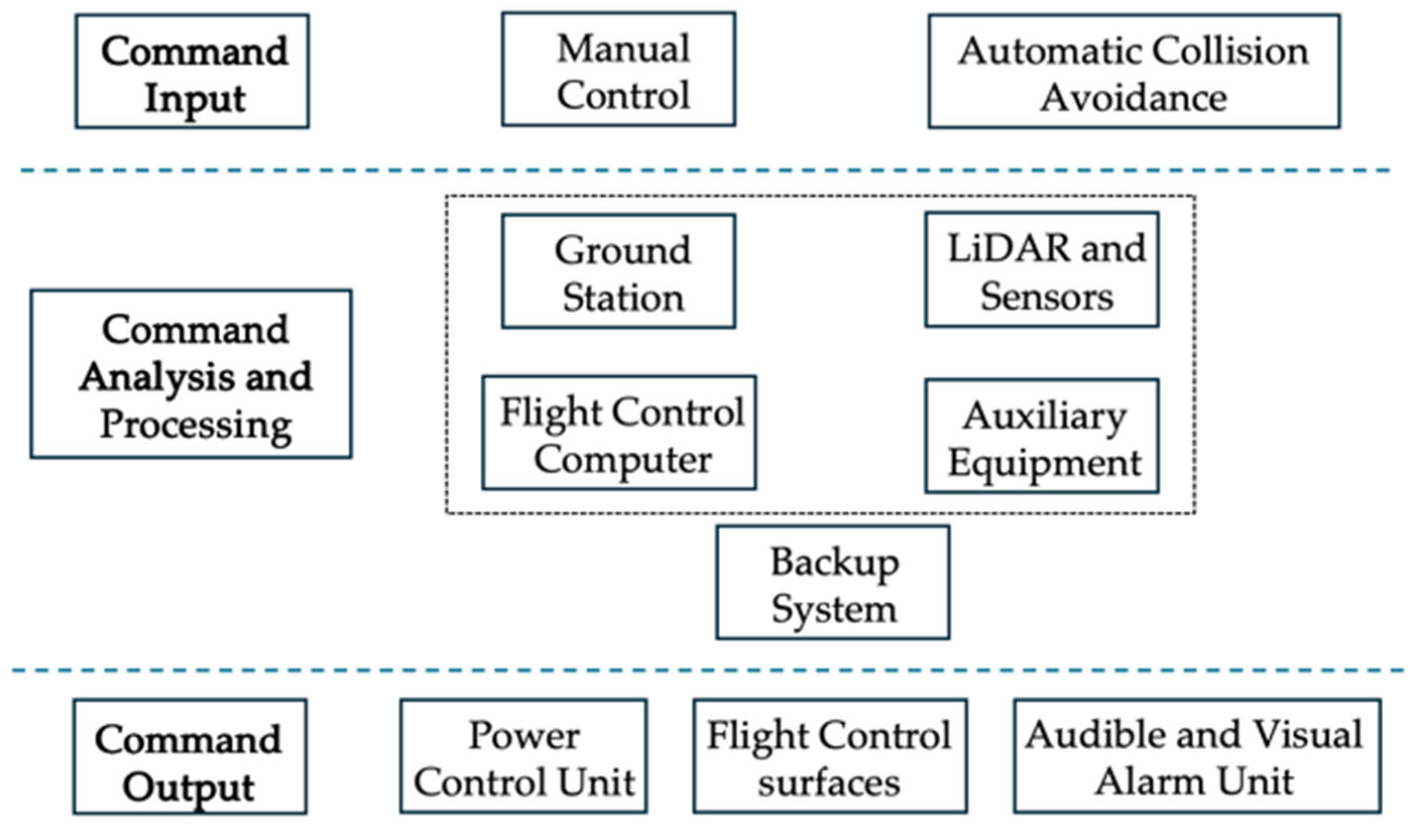 Aerospace 12 00714 g009 Aerospace 12 00714 g009