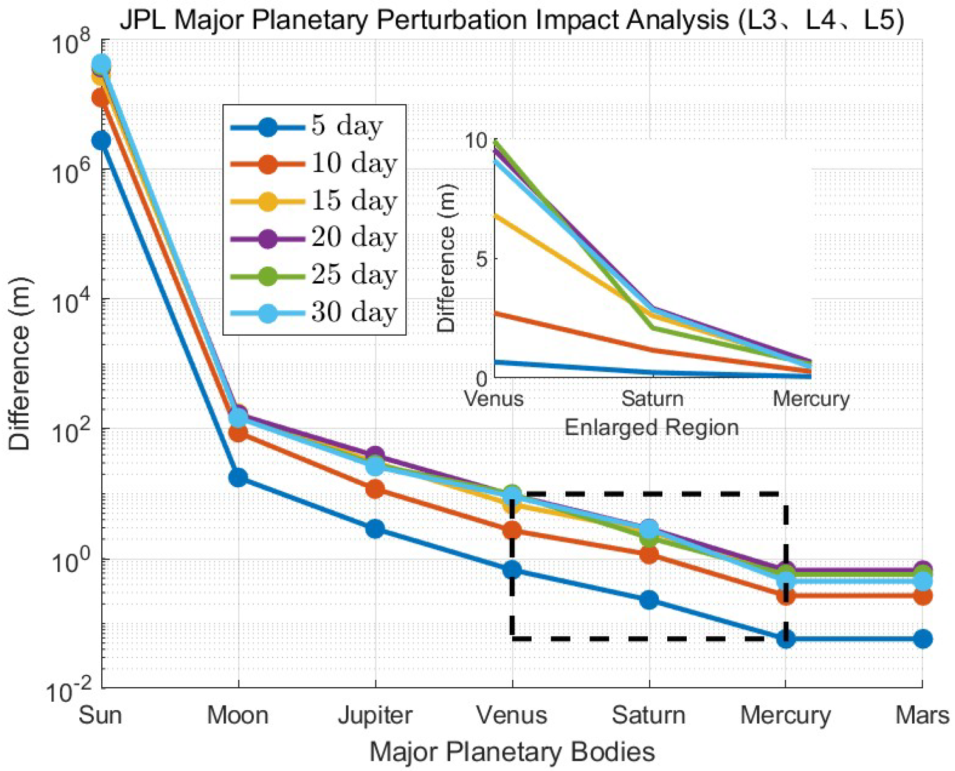 Aerospace 12 00716 g002
