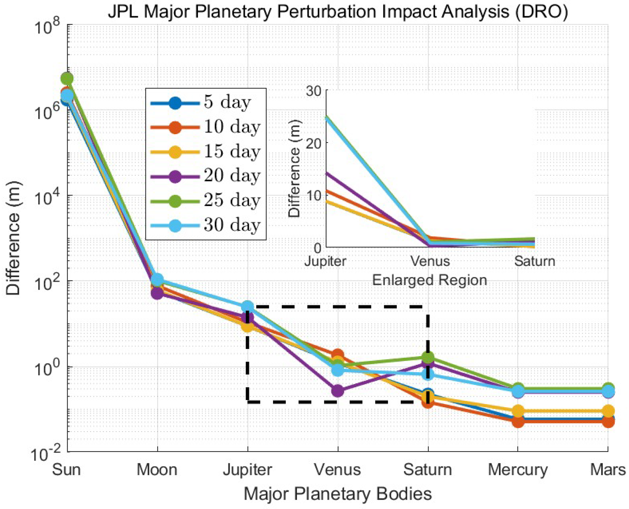 Aerospace 12 00716 g004