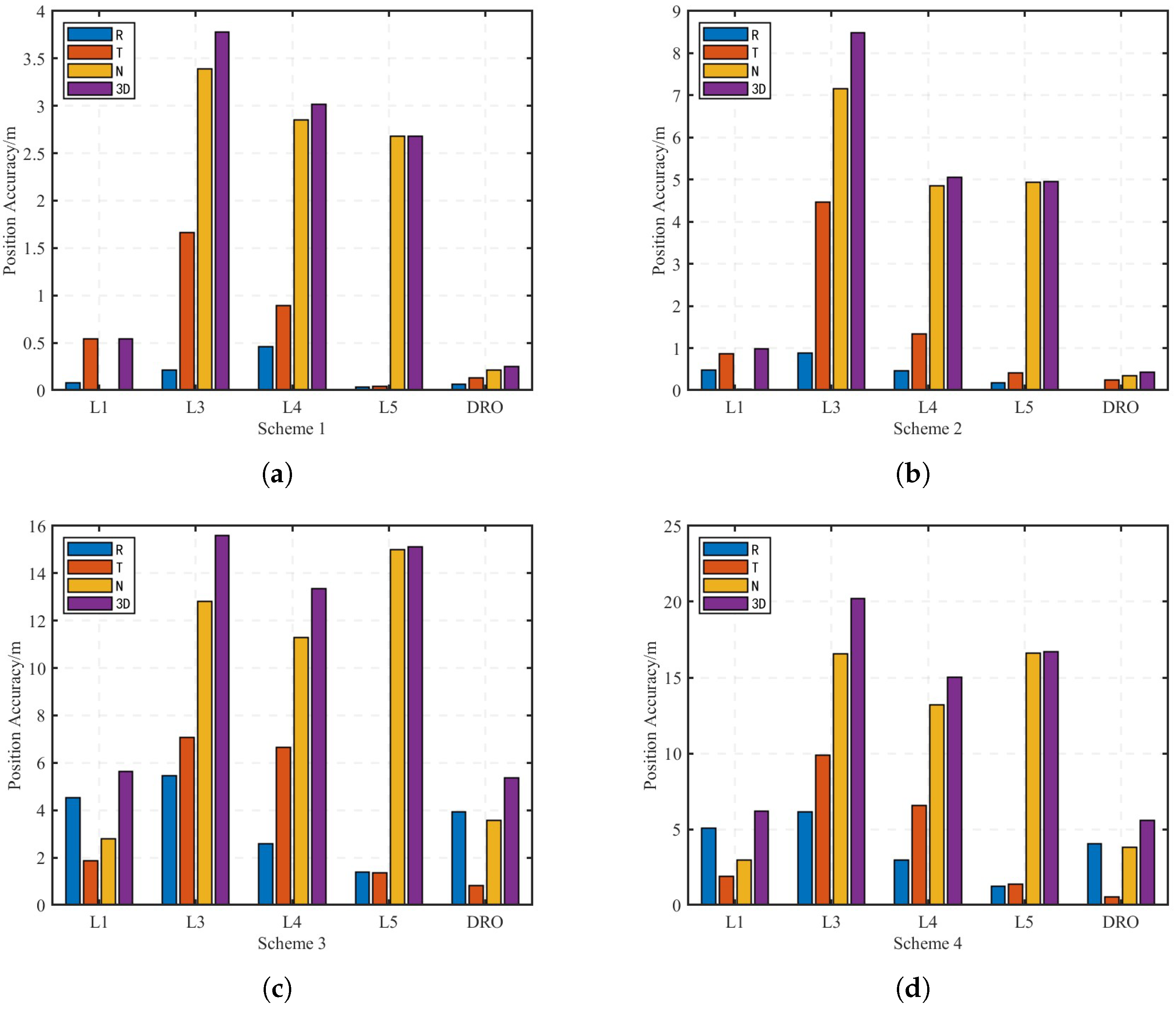 Aerospace 12 00716 g005