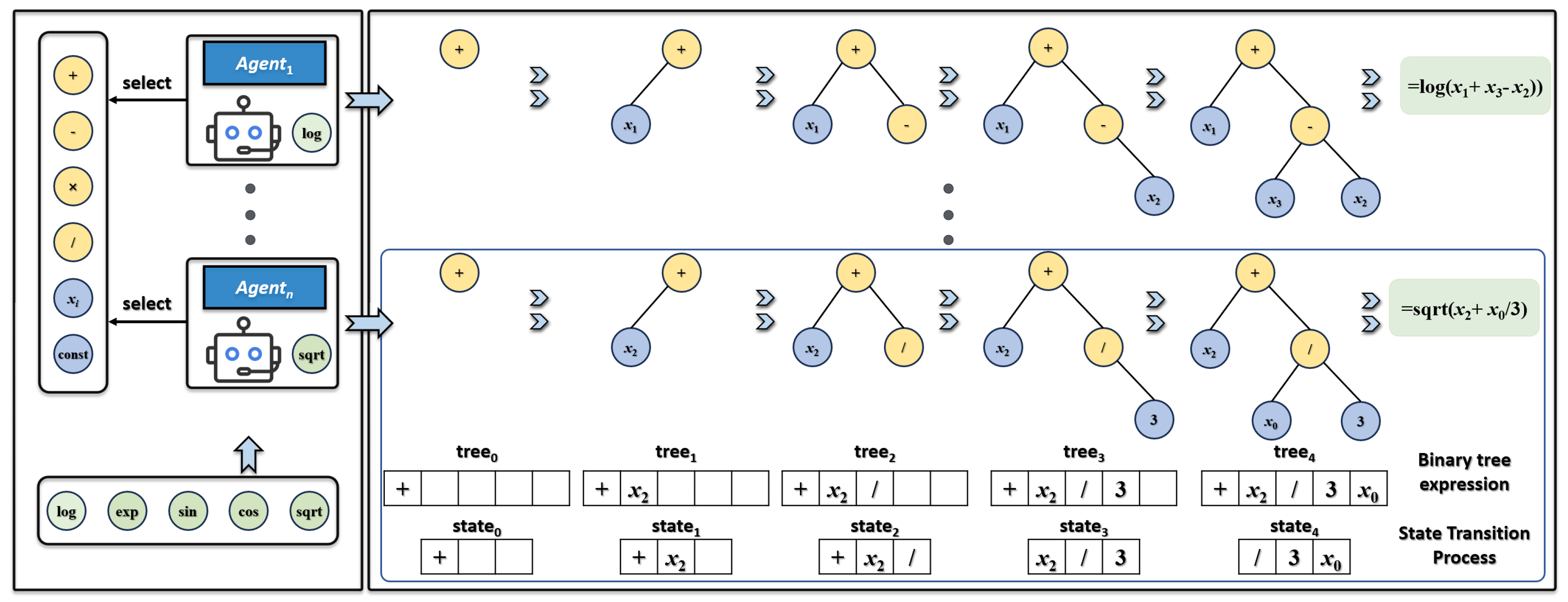 Aerospace 12 00718 g001