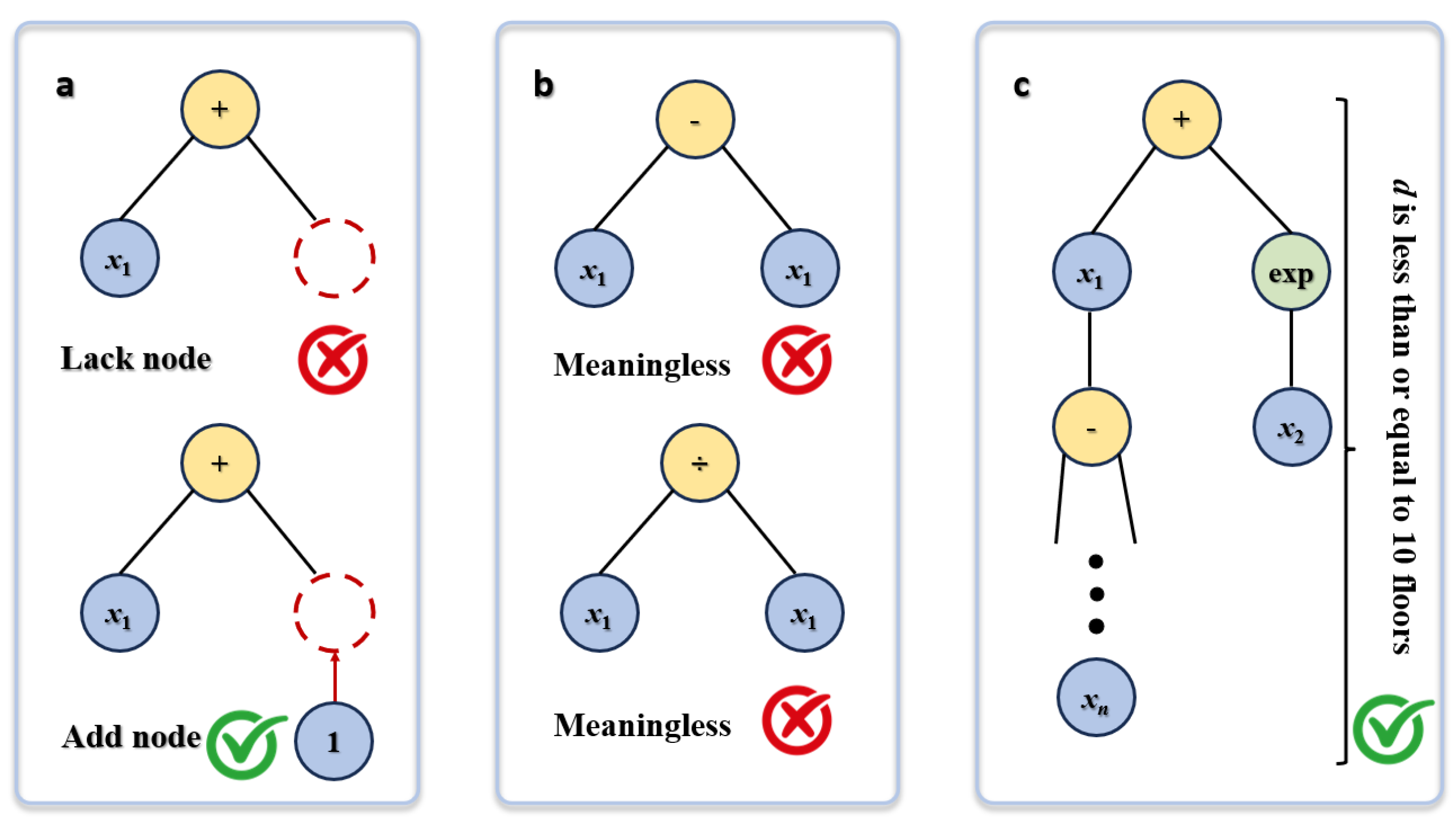 Aerospace 12 00718 g004