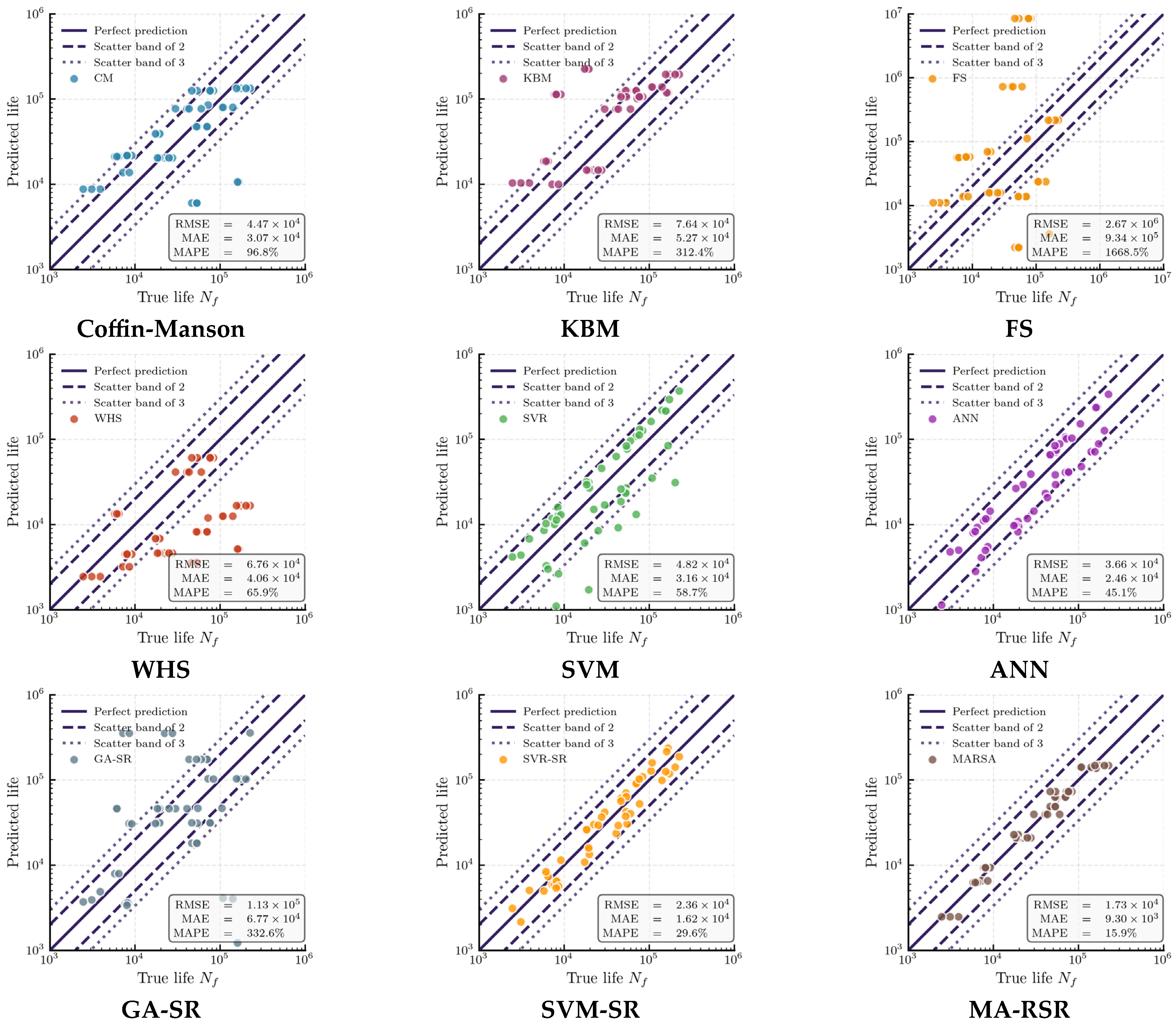 Aerospace 12 00718 g006