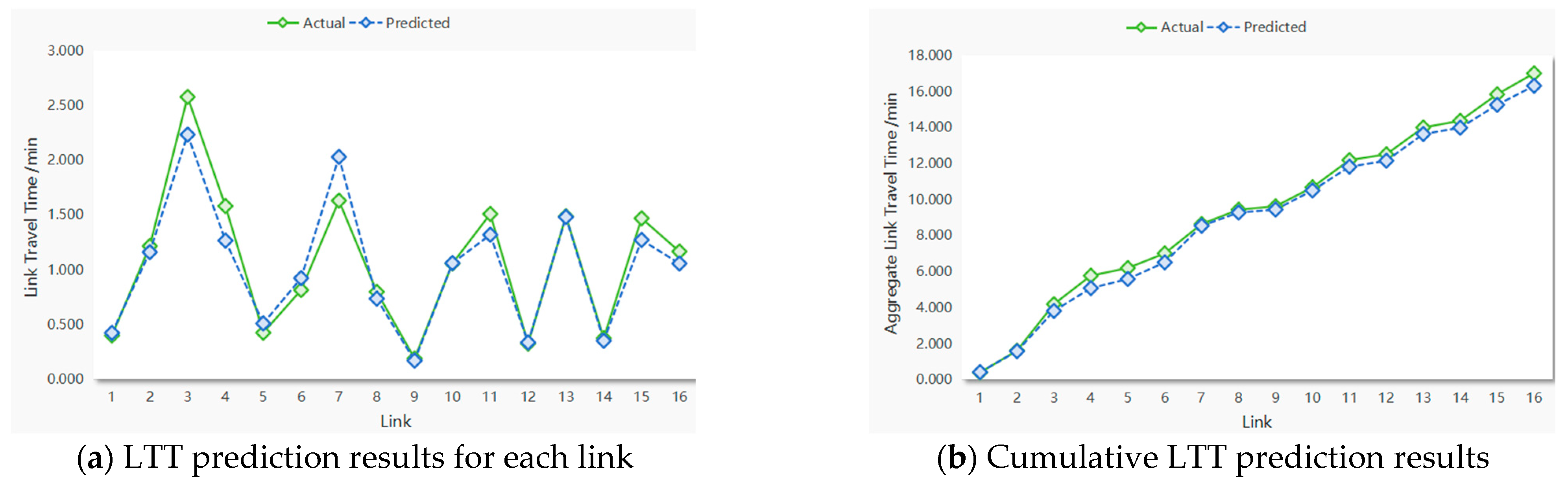 Aerospace 12 00721 g004 Aerospace 12 00721 g004