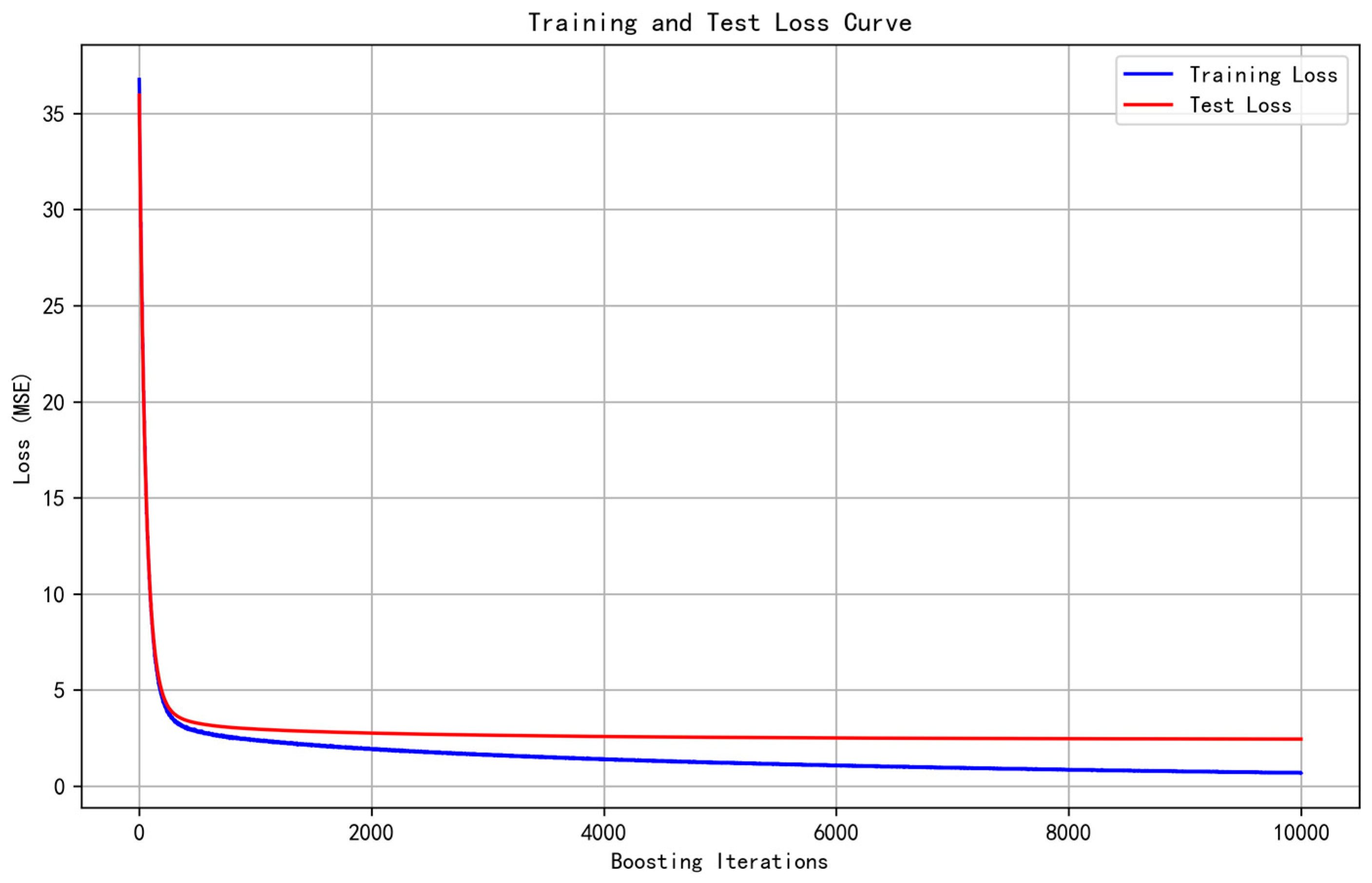 Aerospace 12 00721 g006 Aerospace 12 00721 g006