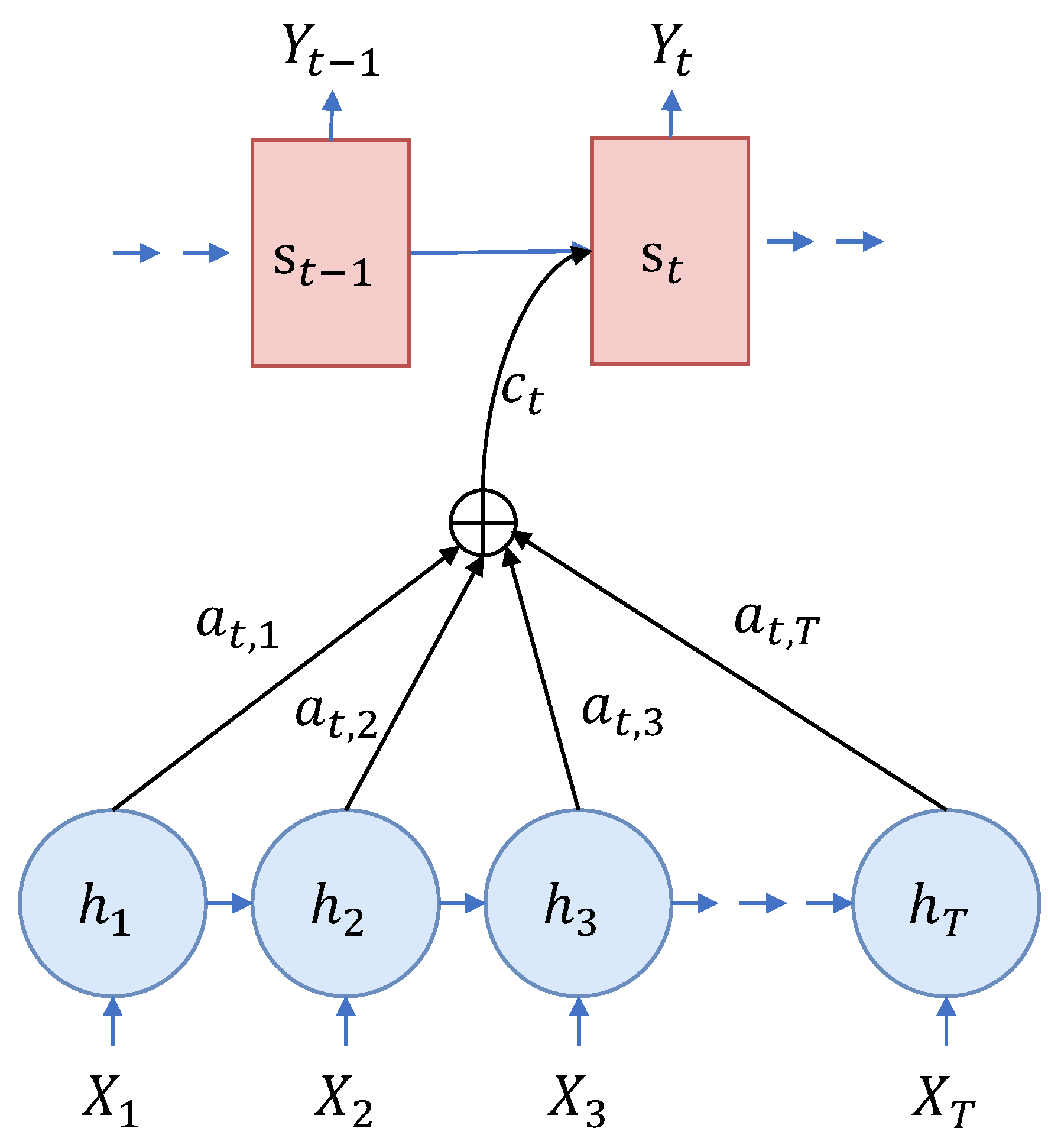 Aerospace 12 00722 g002 Aerospace 12 00722 g002