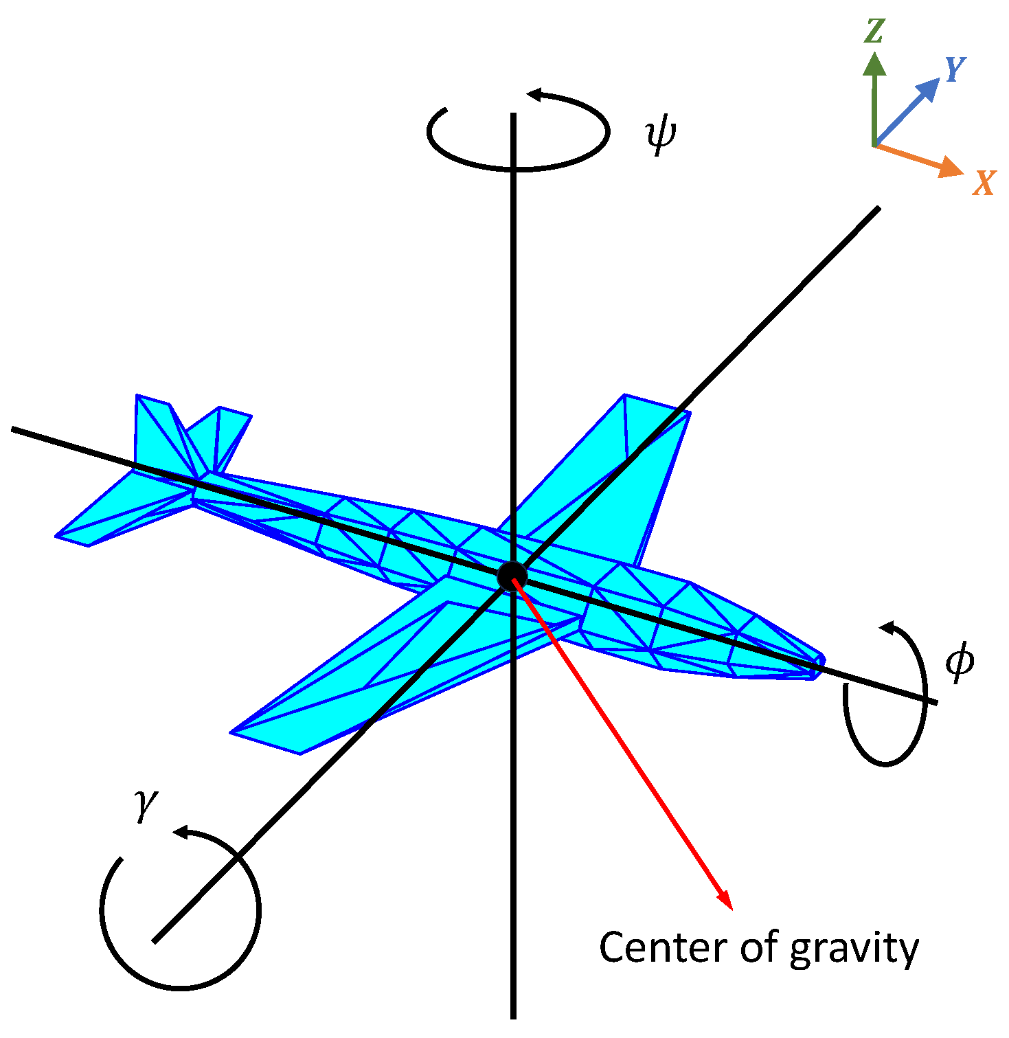Aerospace 12 00722 g003 Aerospace 12 00722 g003