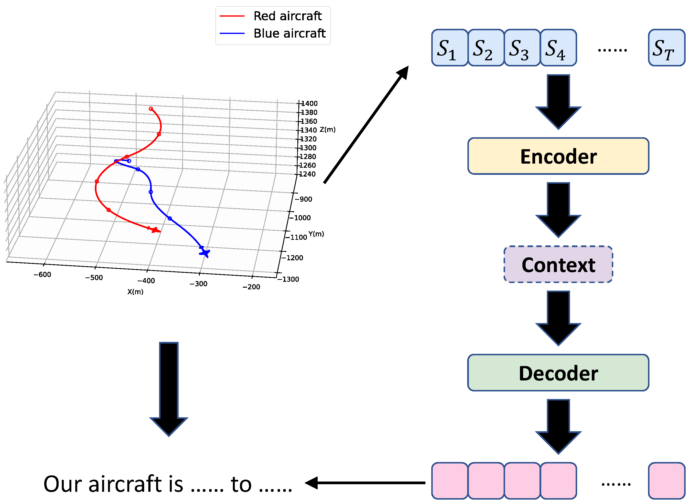 Aerospace 12 00722 g005 Aerospace 12 00722 g005