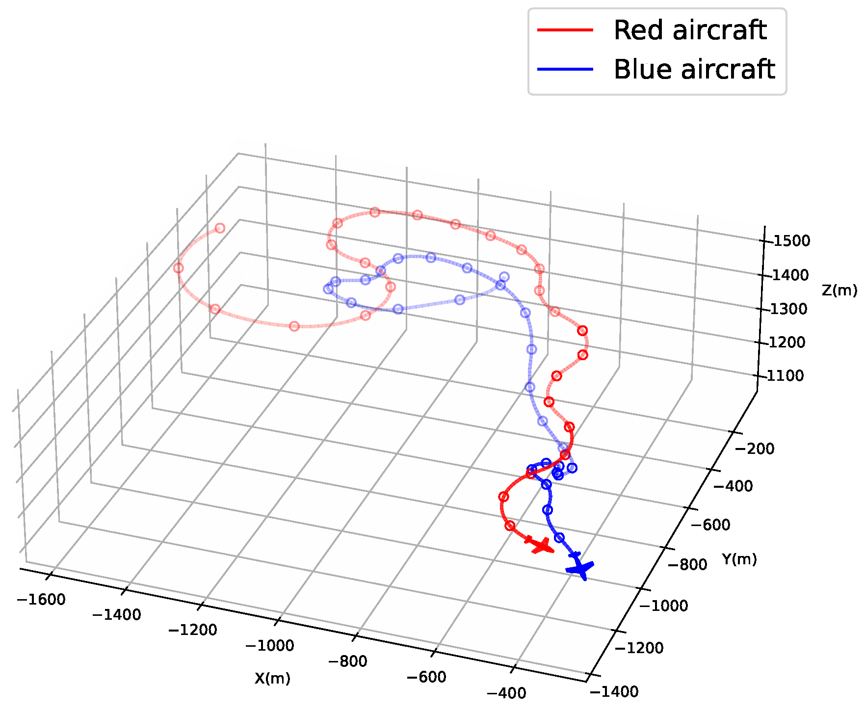 Aerospace 12 00722 g006 Aerospace 12 00722 g006