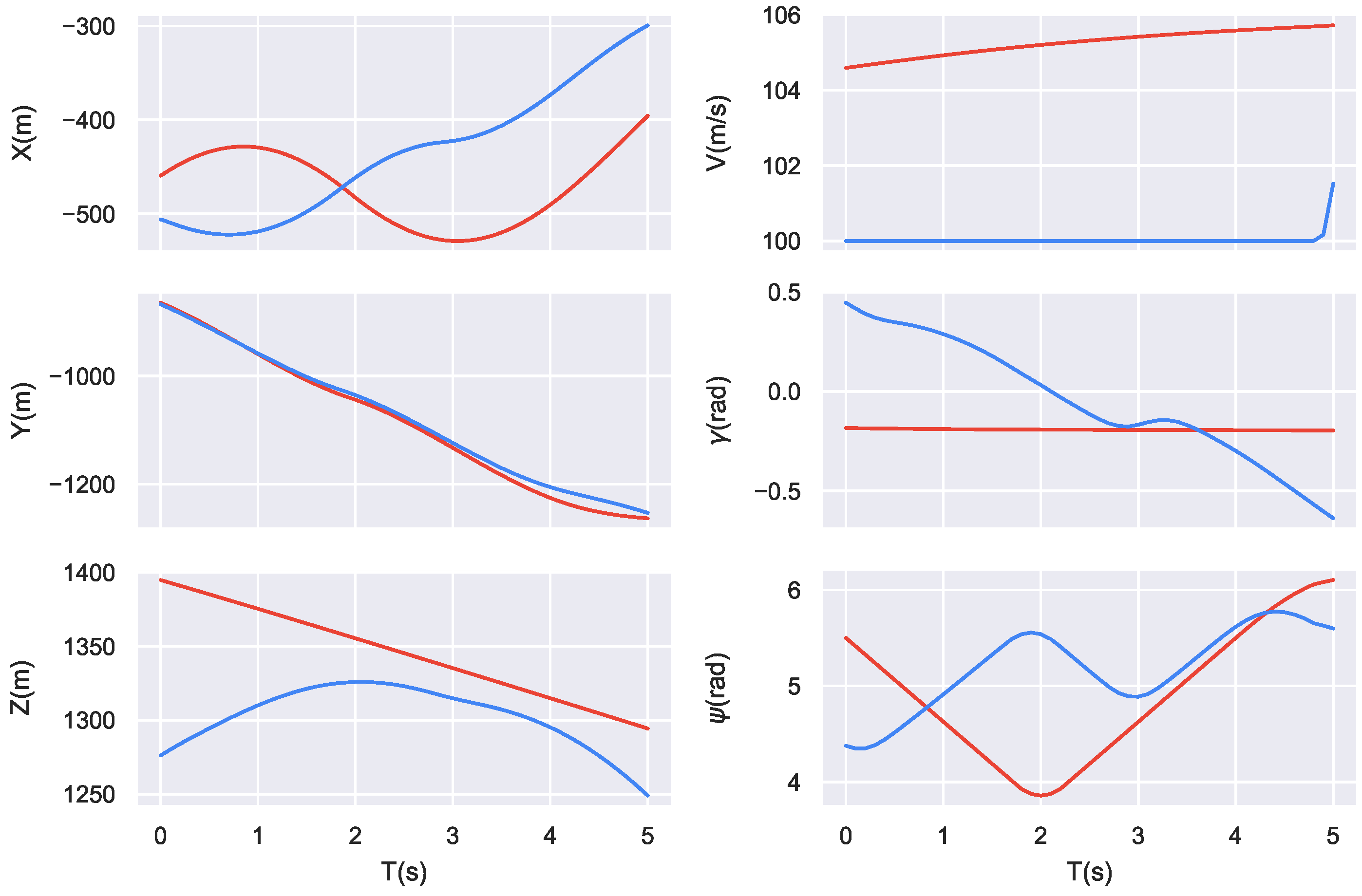 Aerospace 12 00722 g007 Aerospace 12 00722 g007