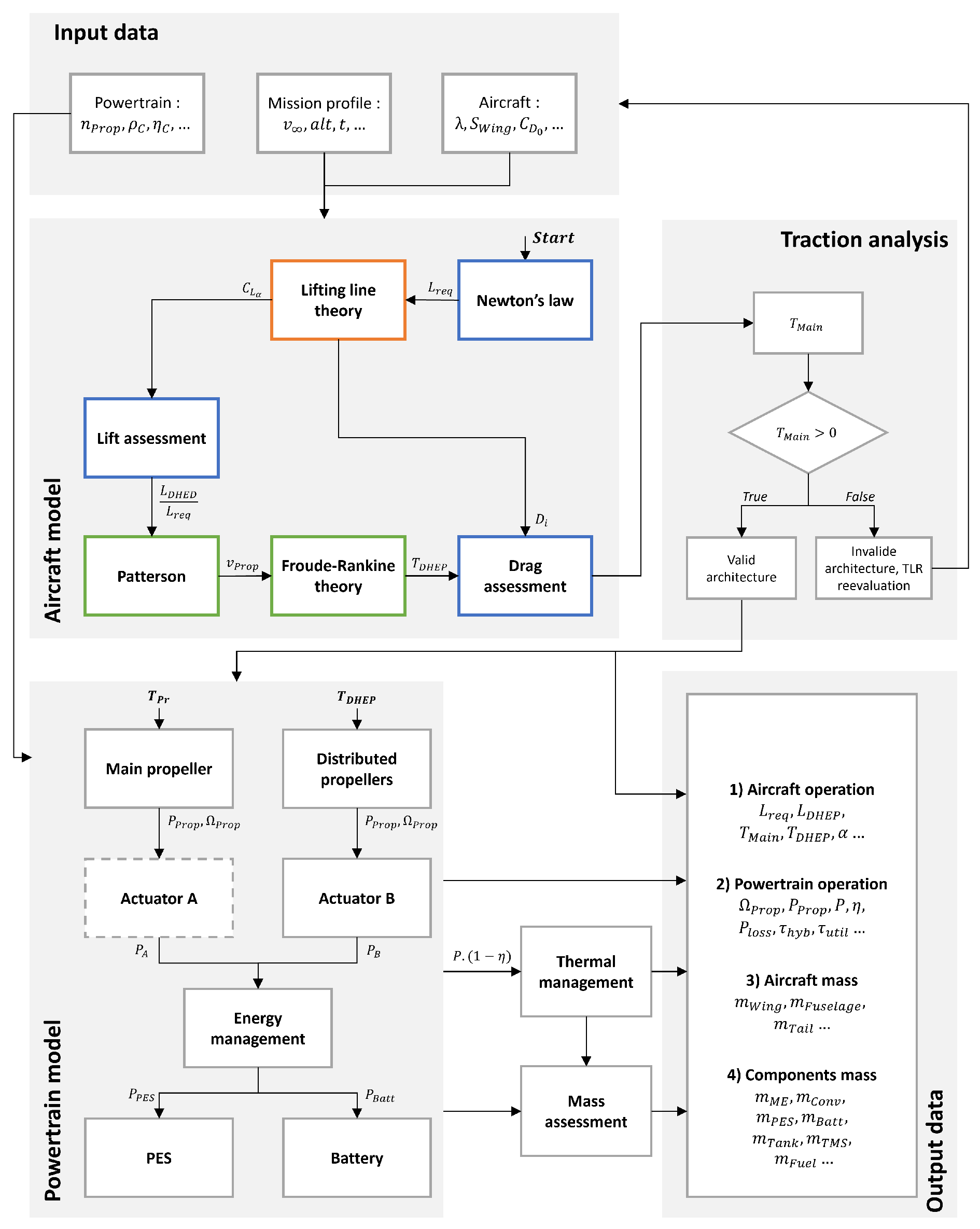 Aerospace 12 00732 g006
