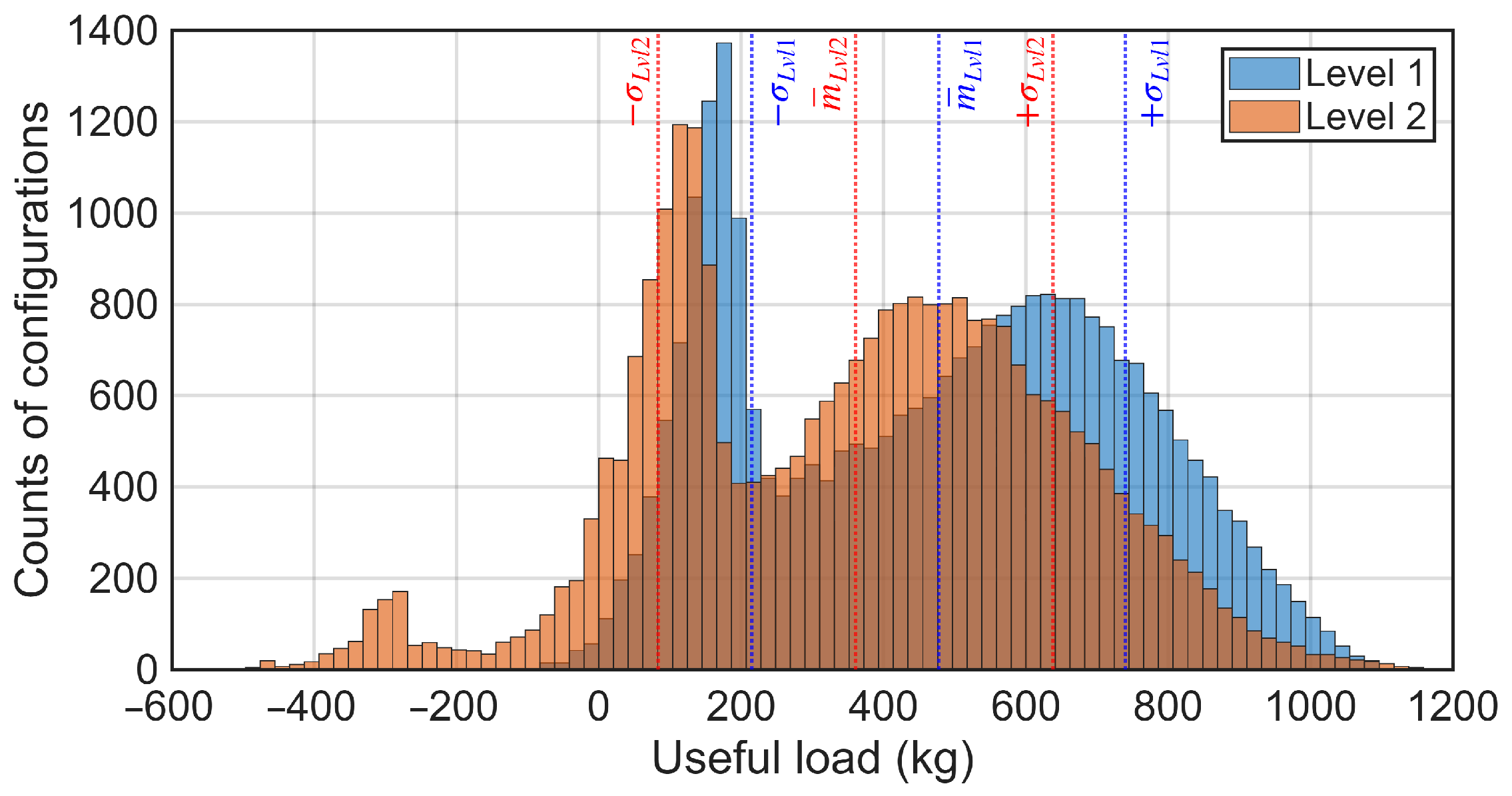 Aerospace 12 00732 g010
