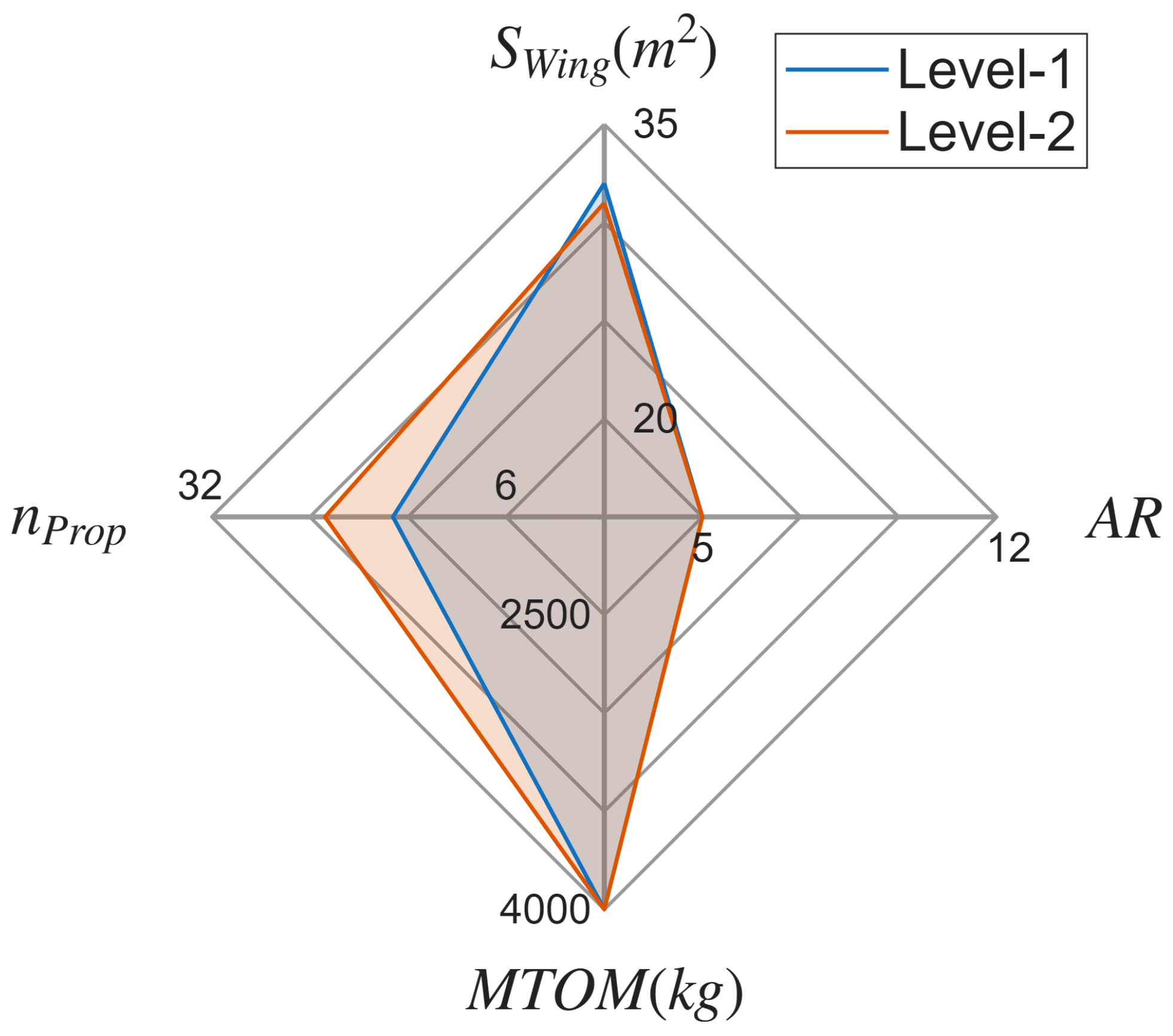 Aerospace 12 00732 g011