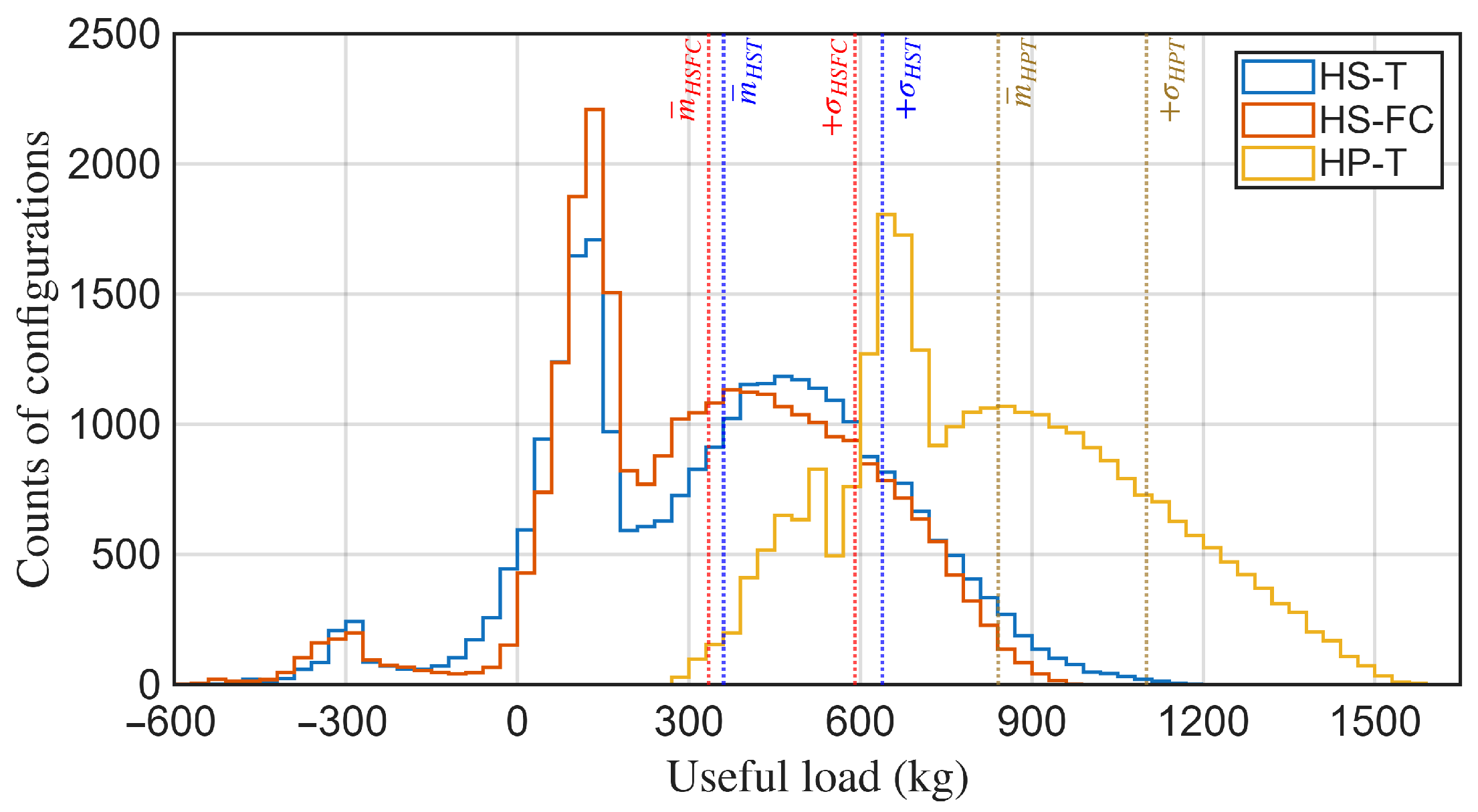 Aerospace 12 00732 g013