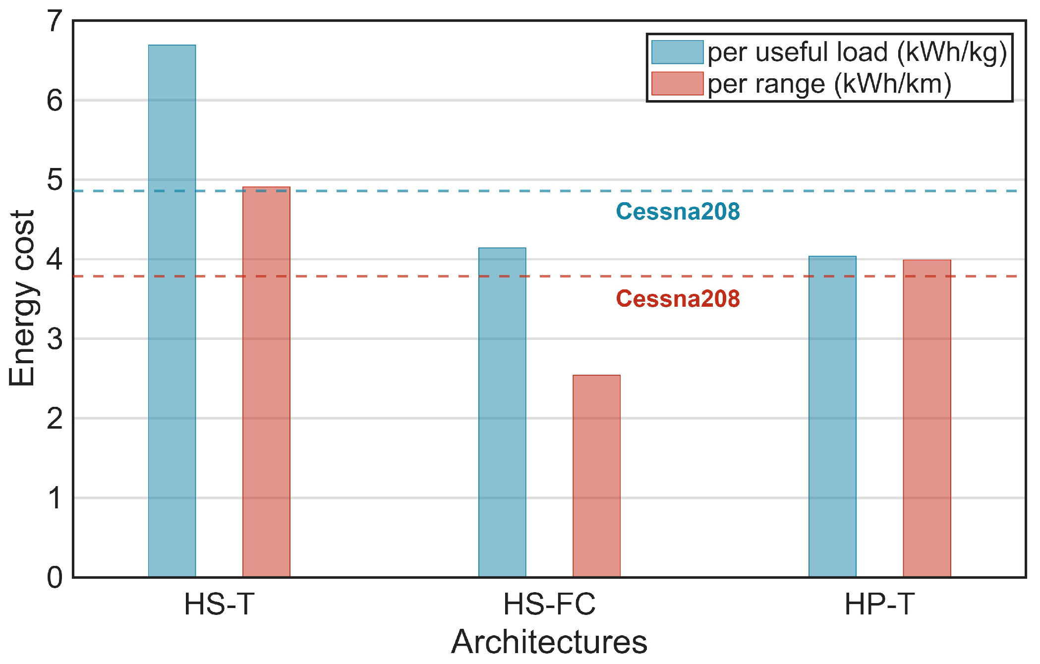 Aerospace 12 00732 g016
