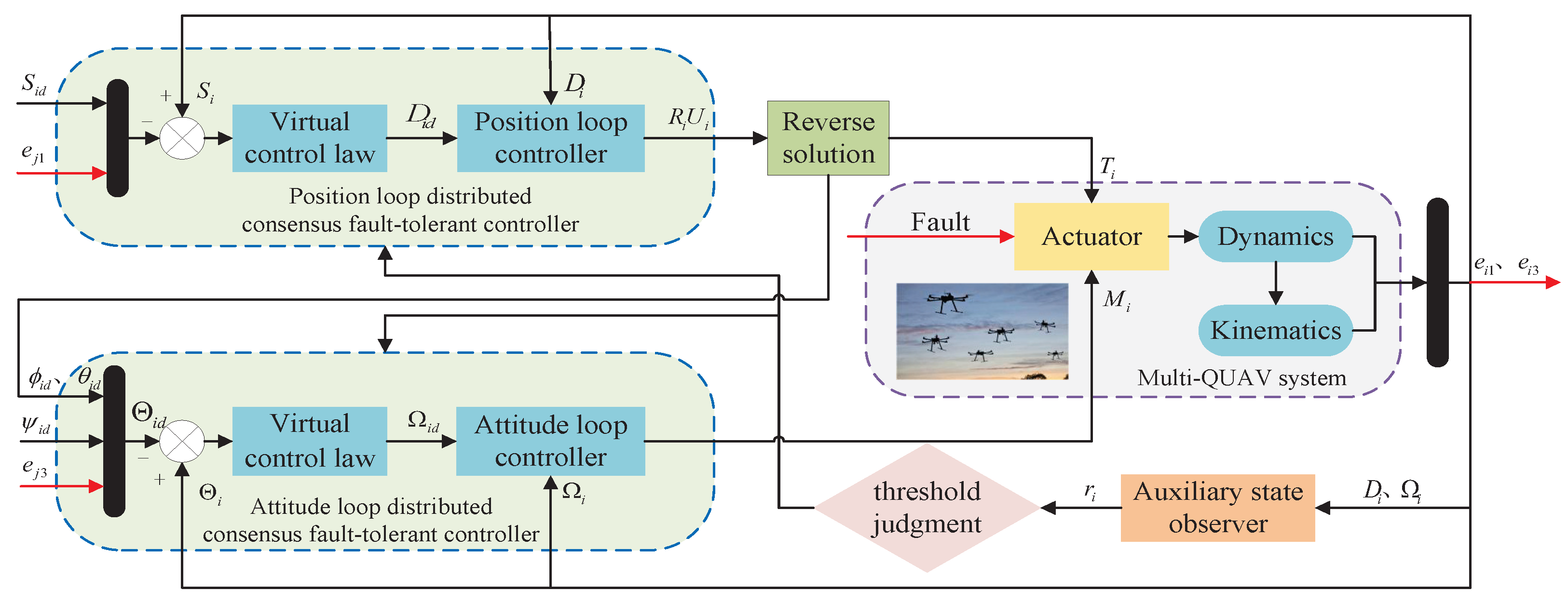 Aerospace 12 00734 g003
