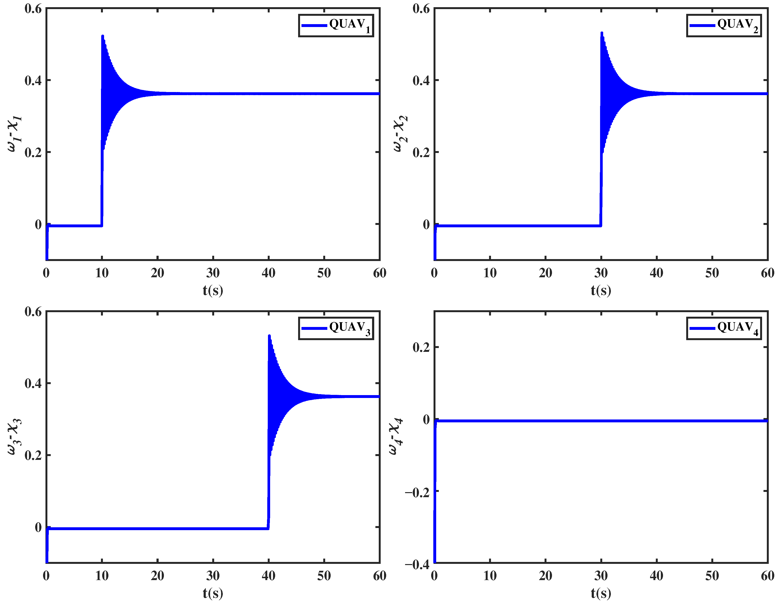 Aerospace 12 00734 g005
