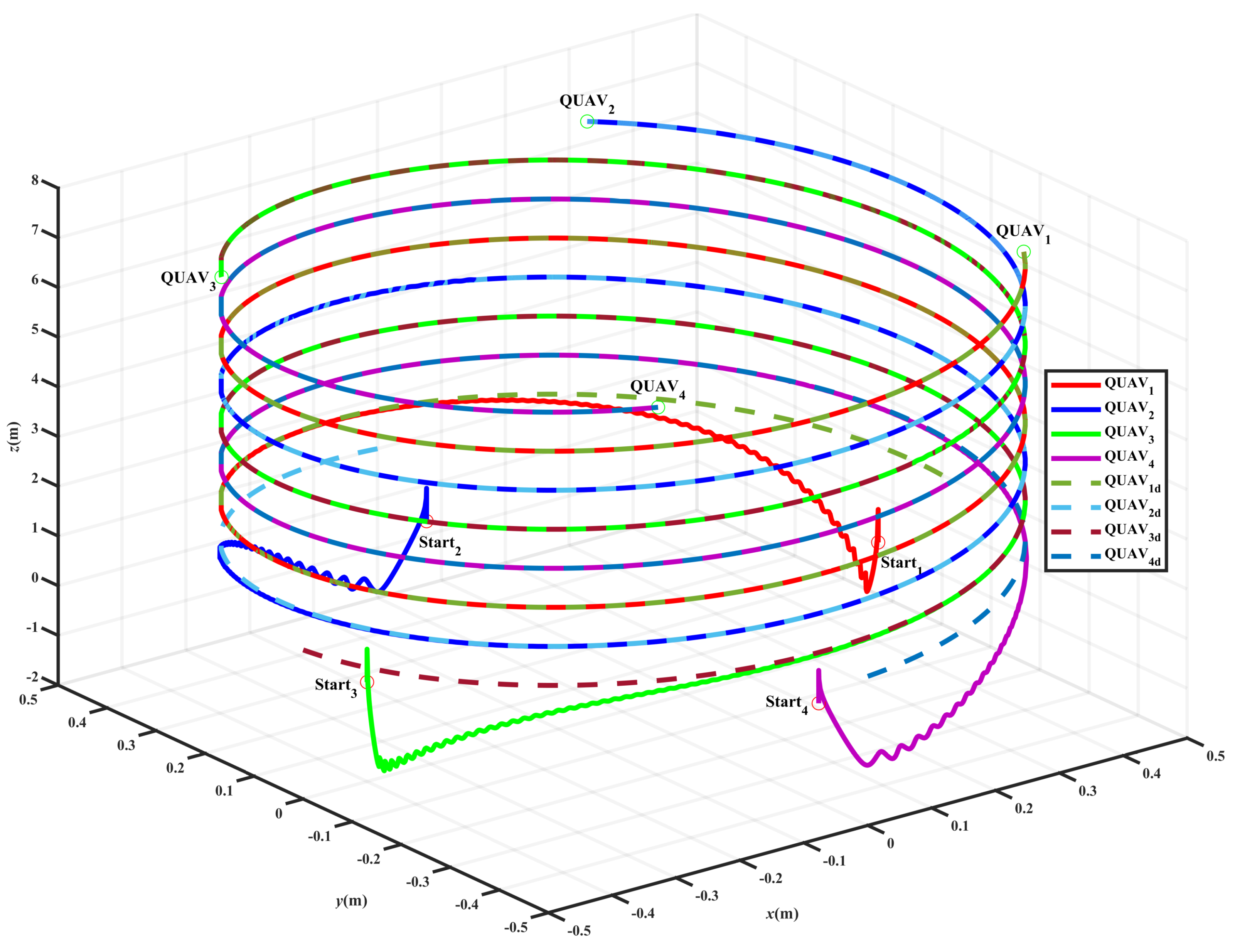 Aerospace 12 00734 g006