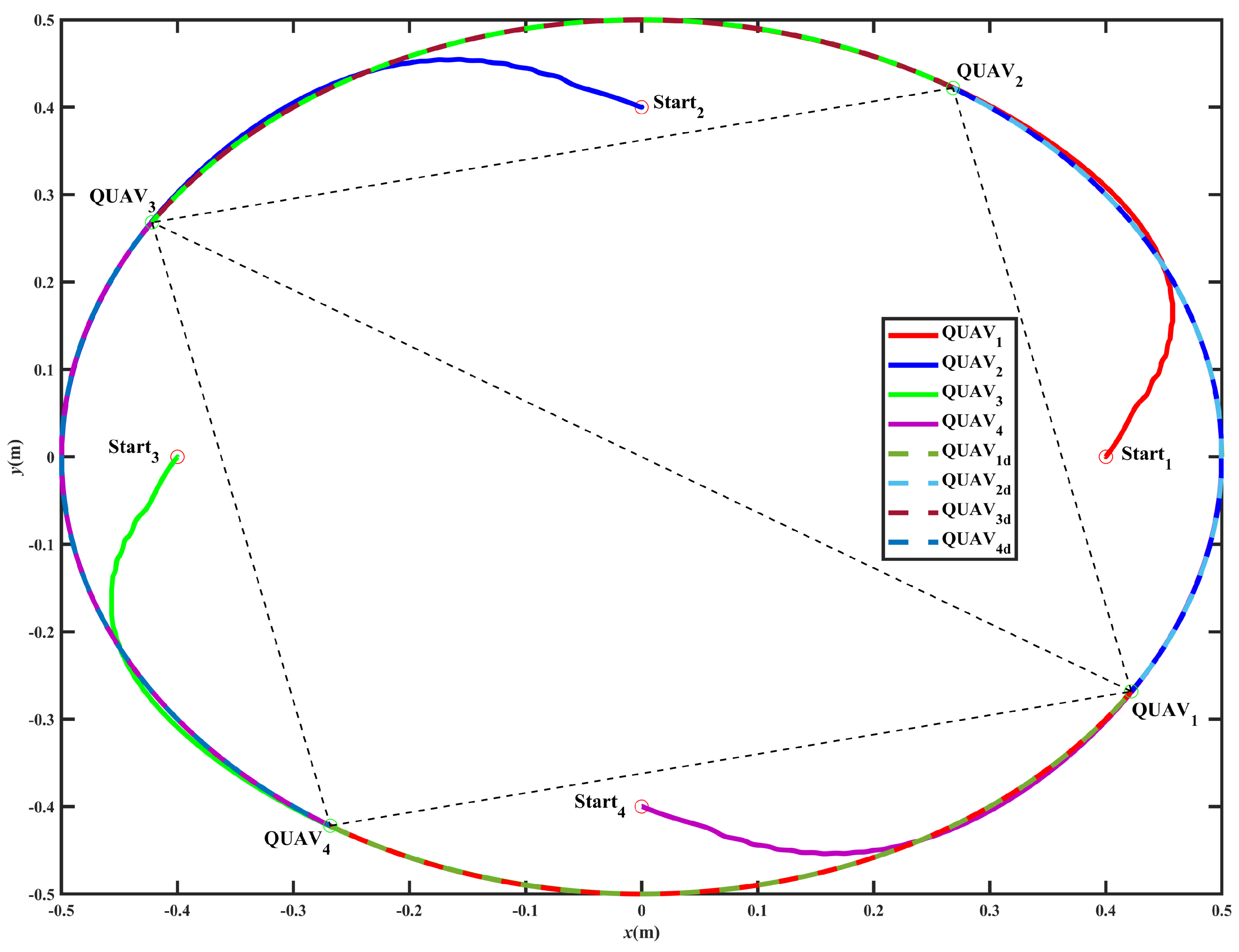 Aerospace 12 00734 g007