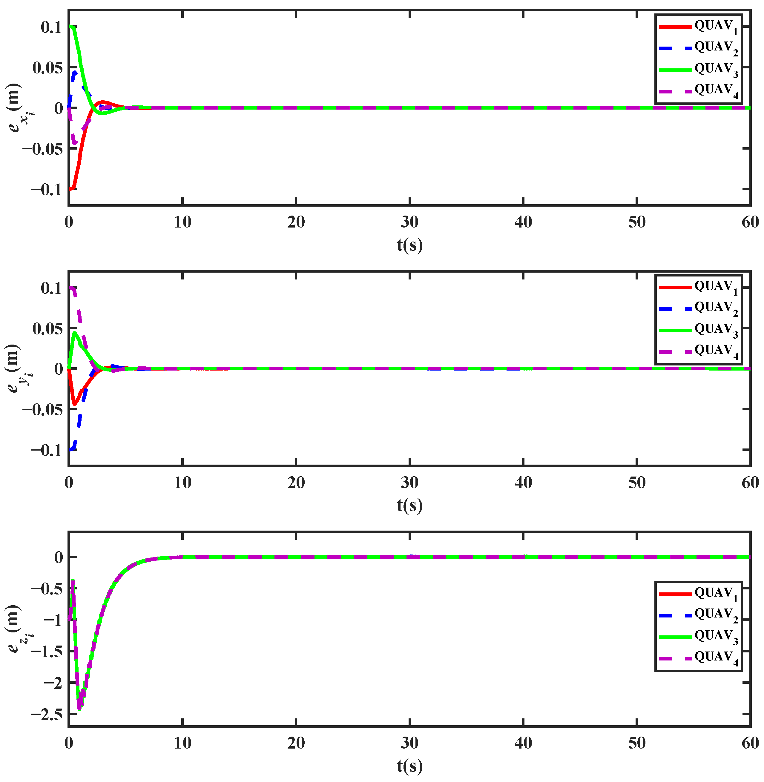 Aerospace 12 00734 g008