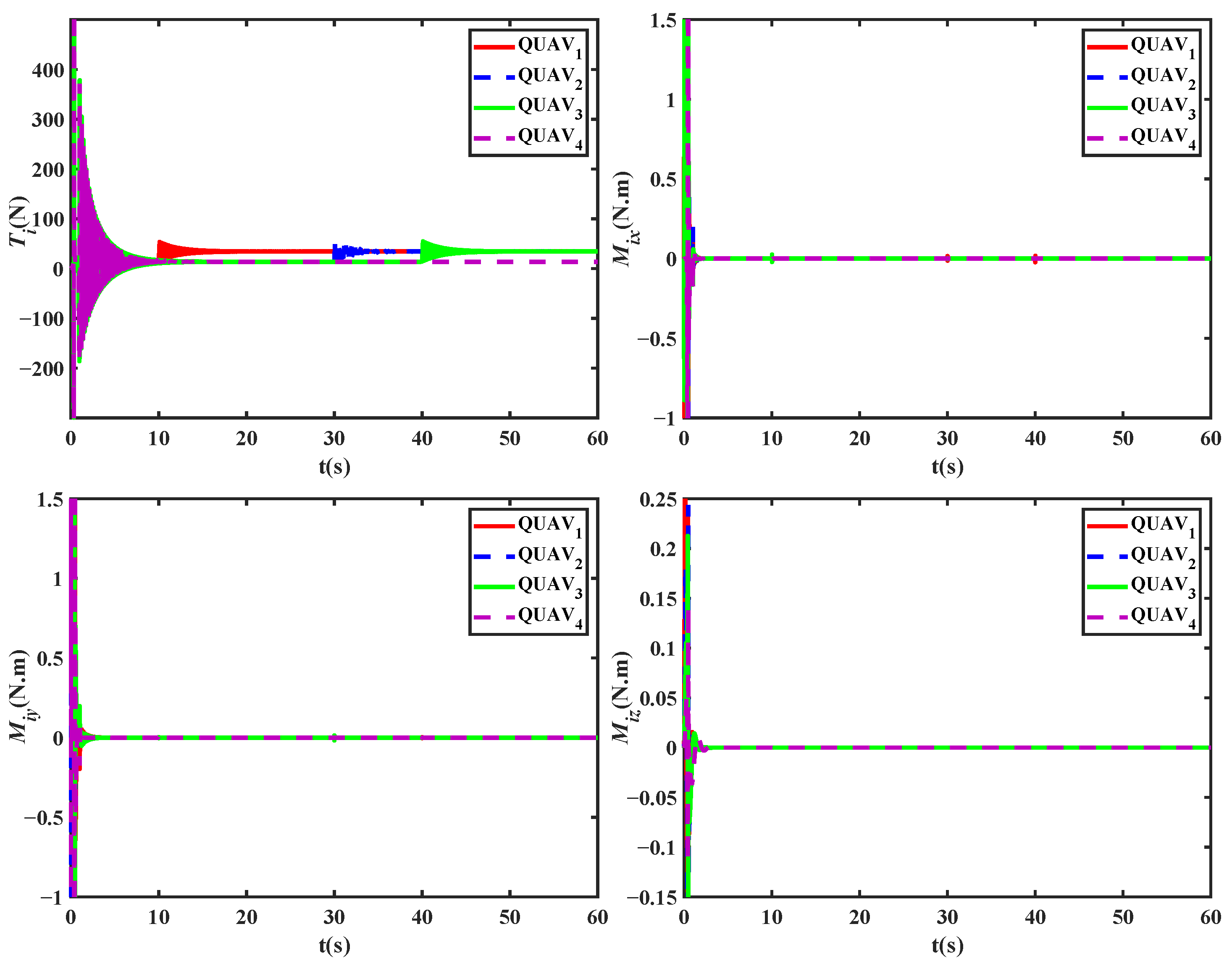 Aerospace 12 00734 g010