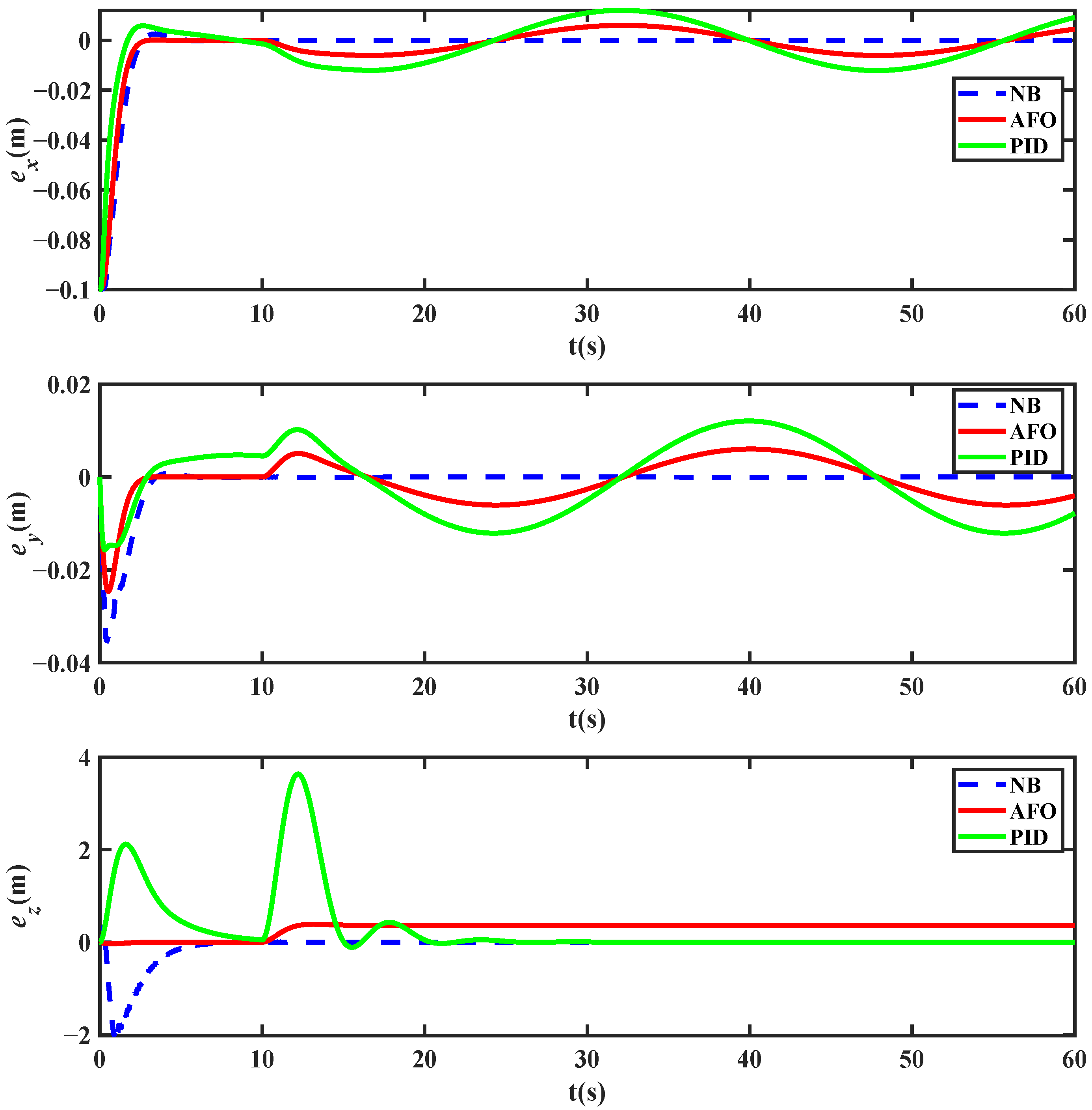Aerospace 12 00734 g011