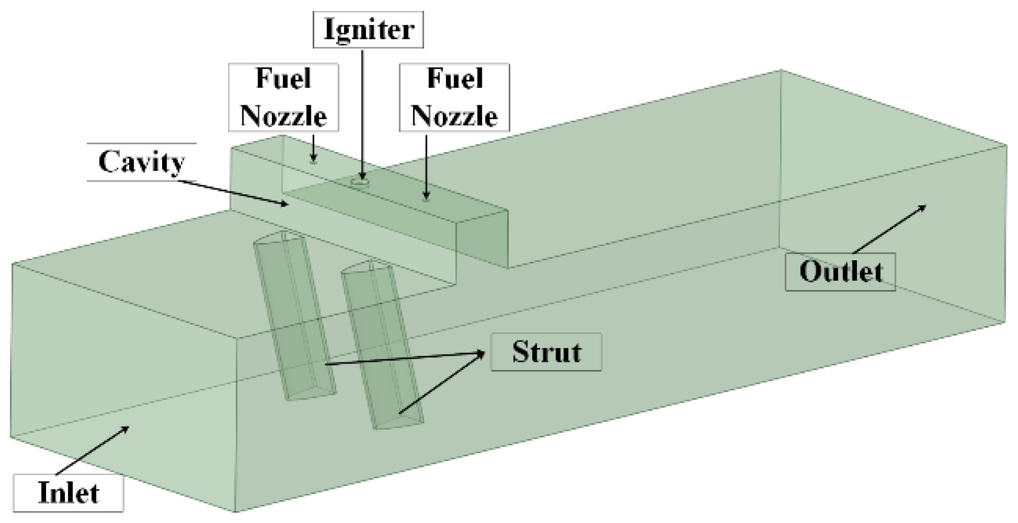 Aerospace 12 00735 g001