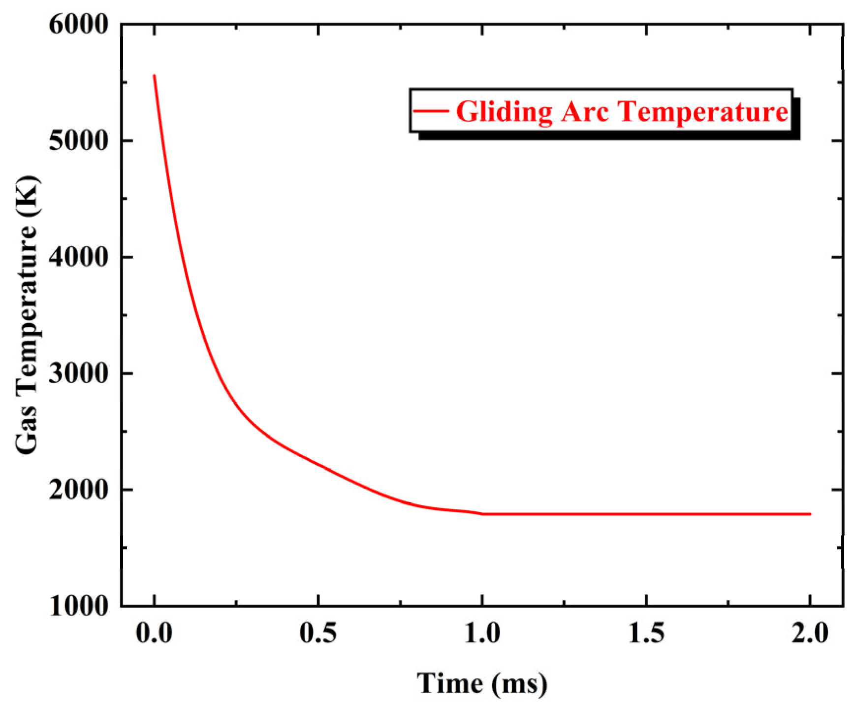 Aerospace 12 00735 g002
