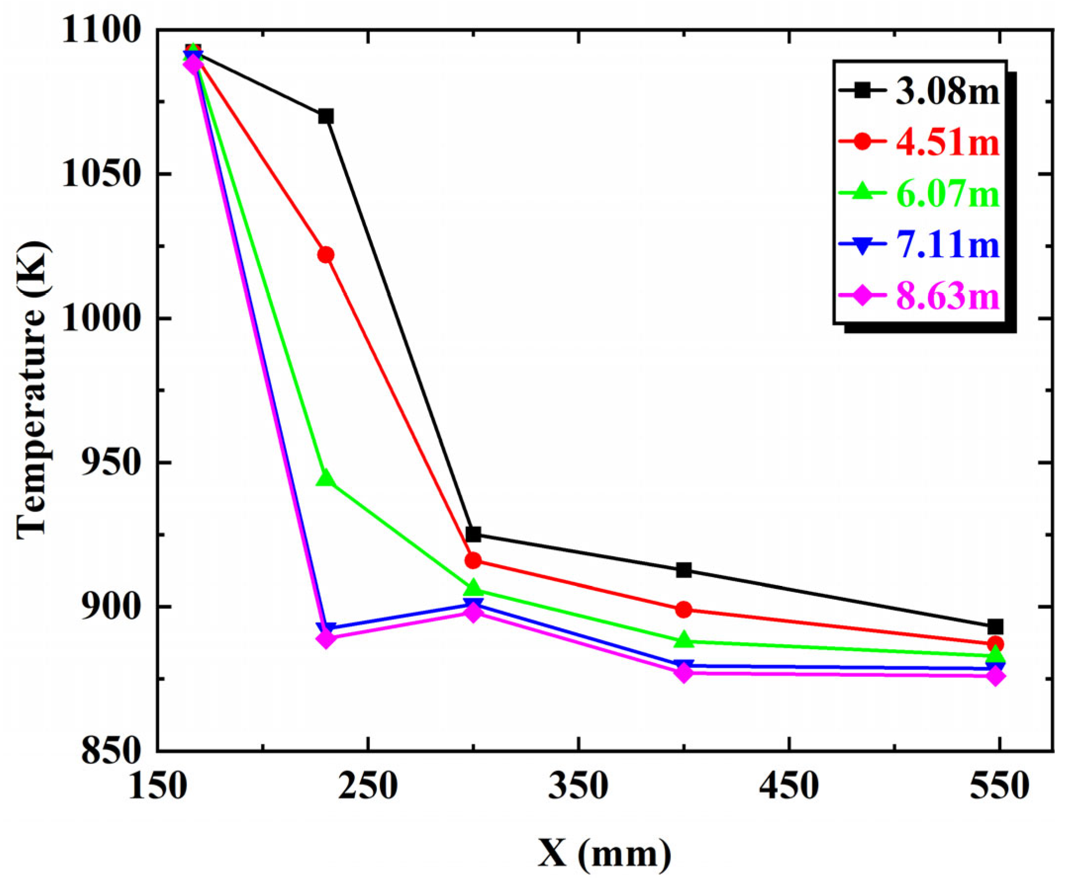 Aerospace 12 00735 g004
