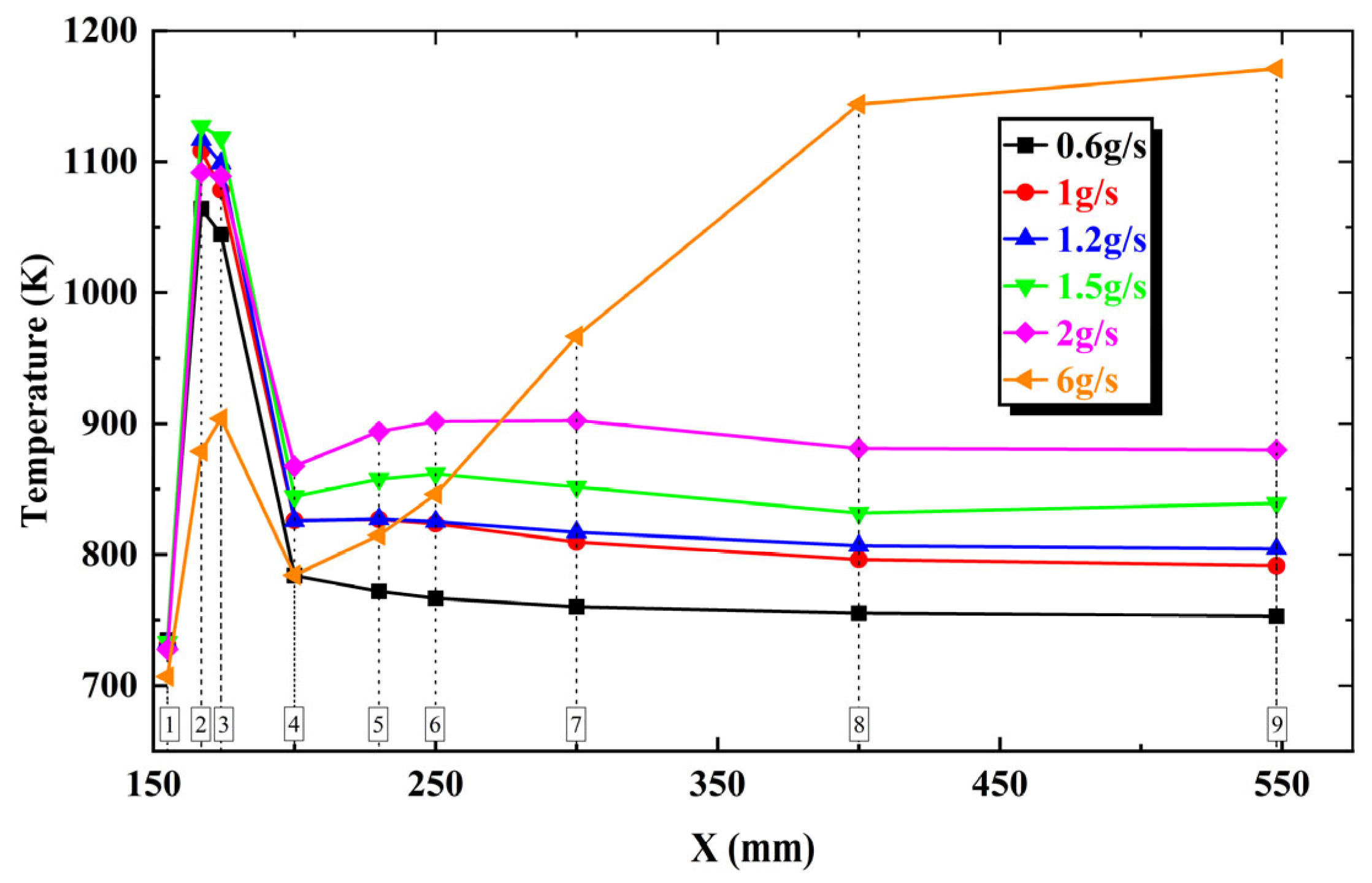 Aerospace 12 00735 g015
