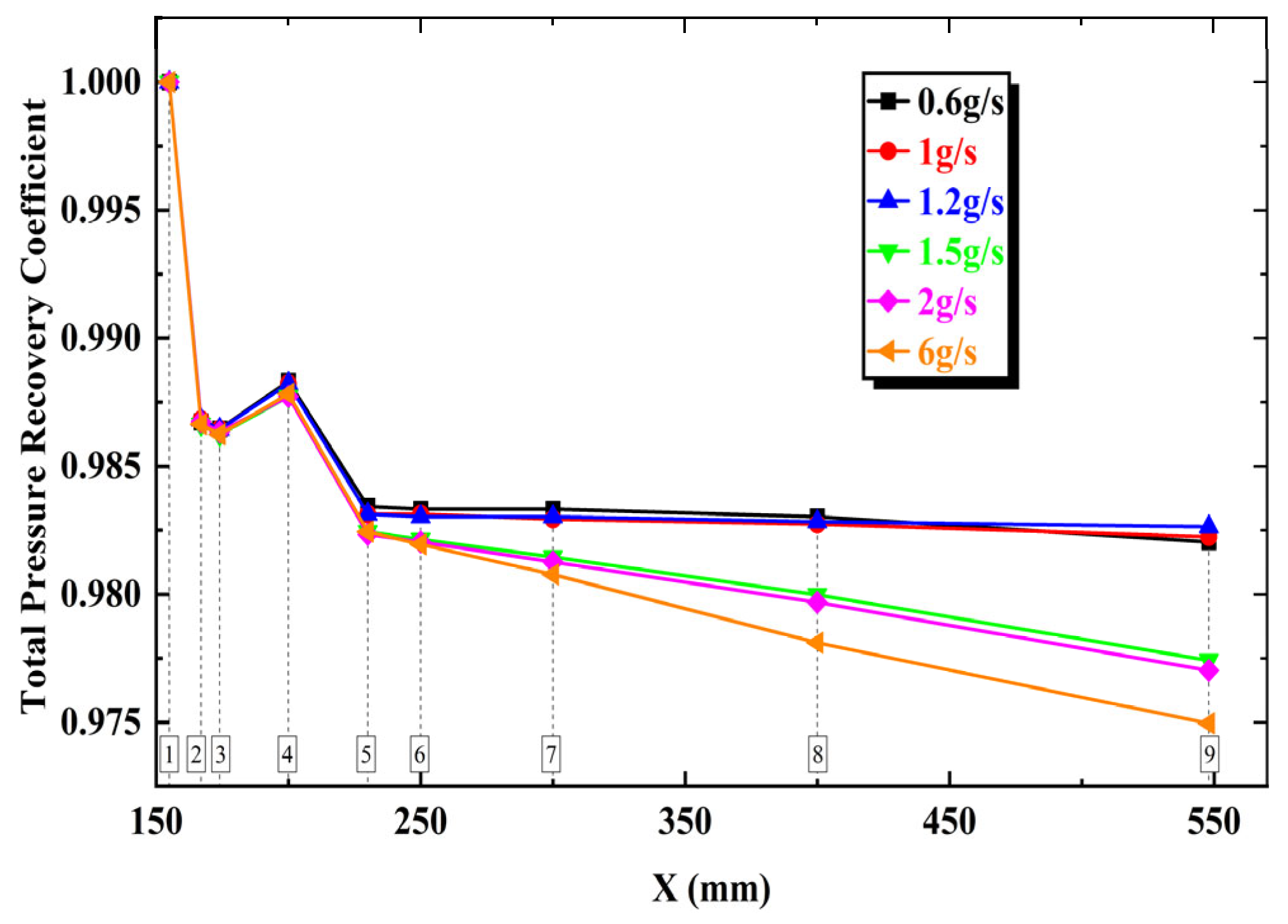 Aerospace 12 00735 g019