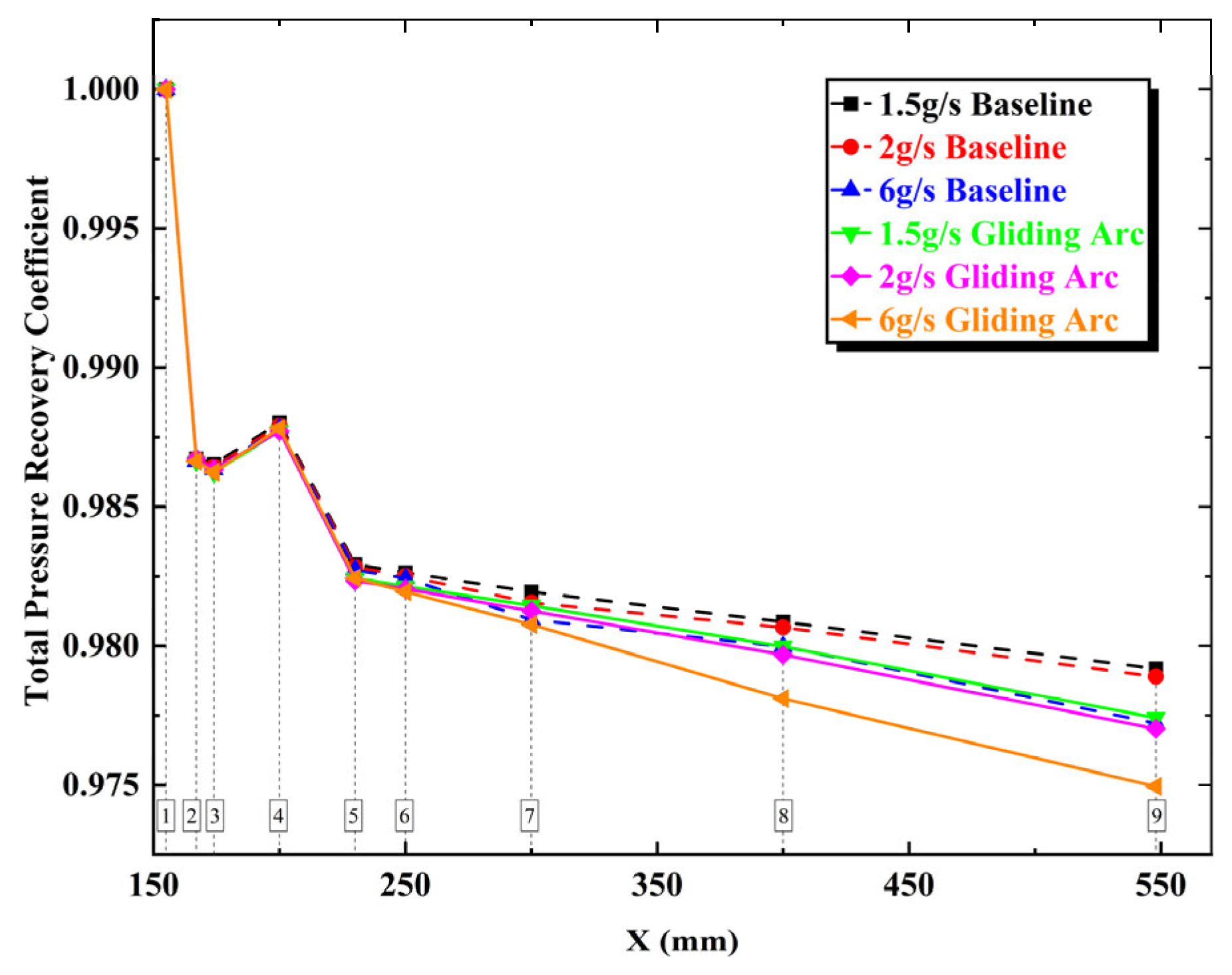 Aerospace 12 00735 g020
