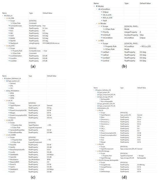 Aerospace 12 00745 g0a1