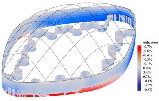 Aerospace 12 00761 g010