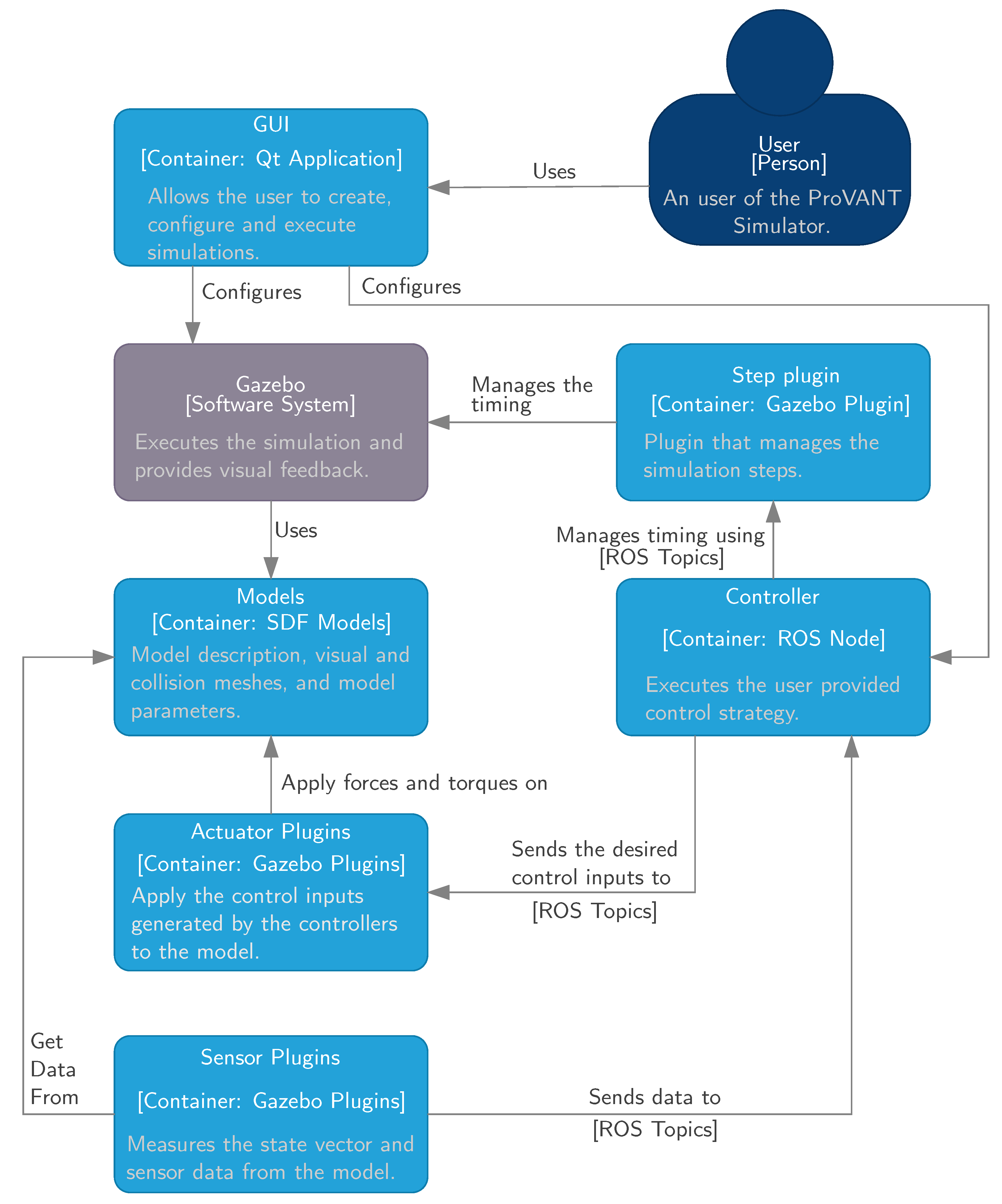Aerospace 12 00762 g002
