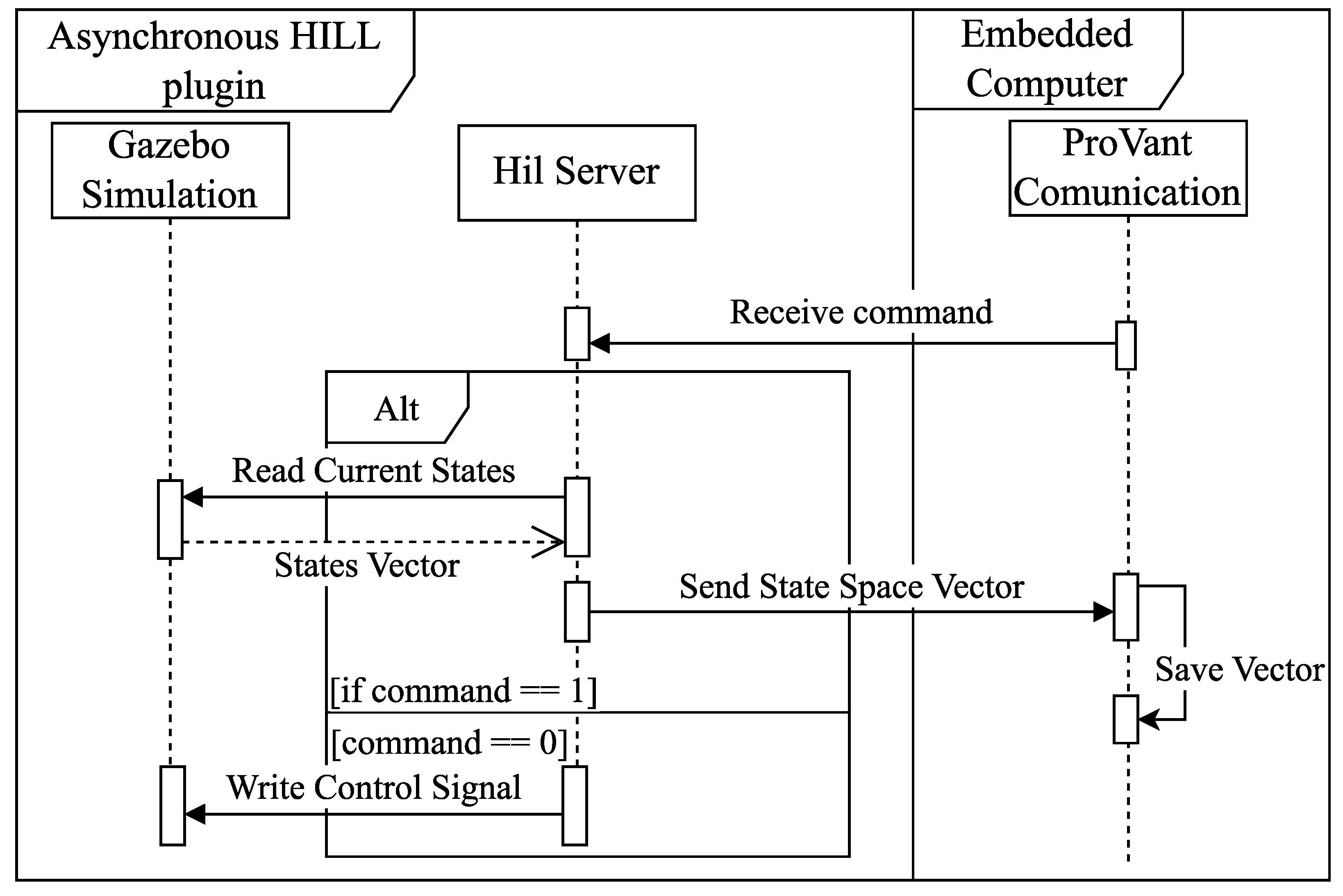Aerospace 12 00762 g007