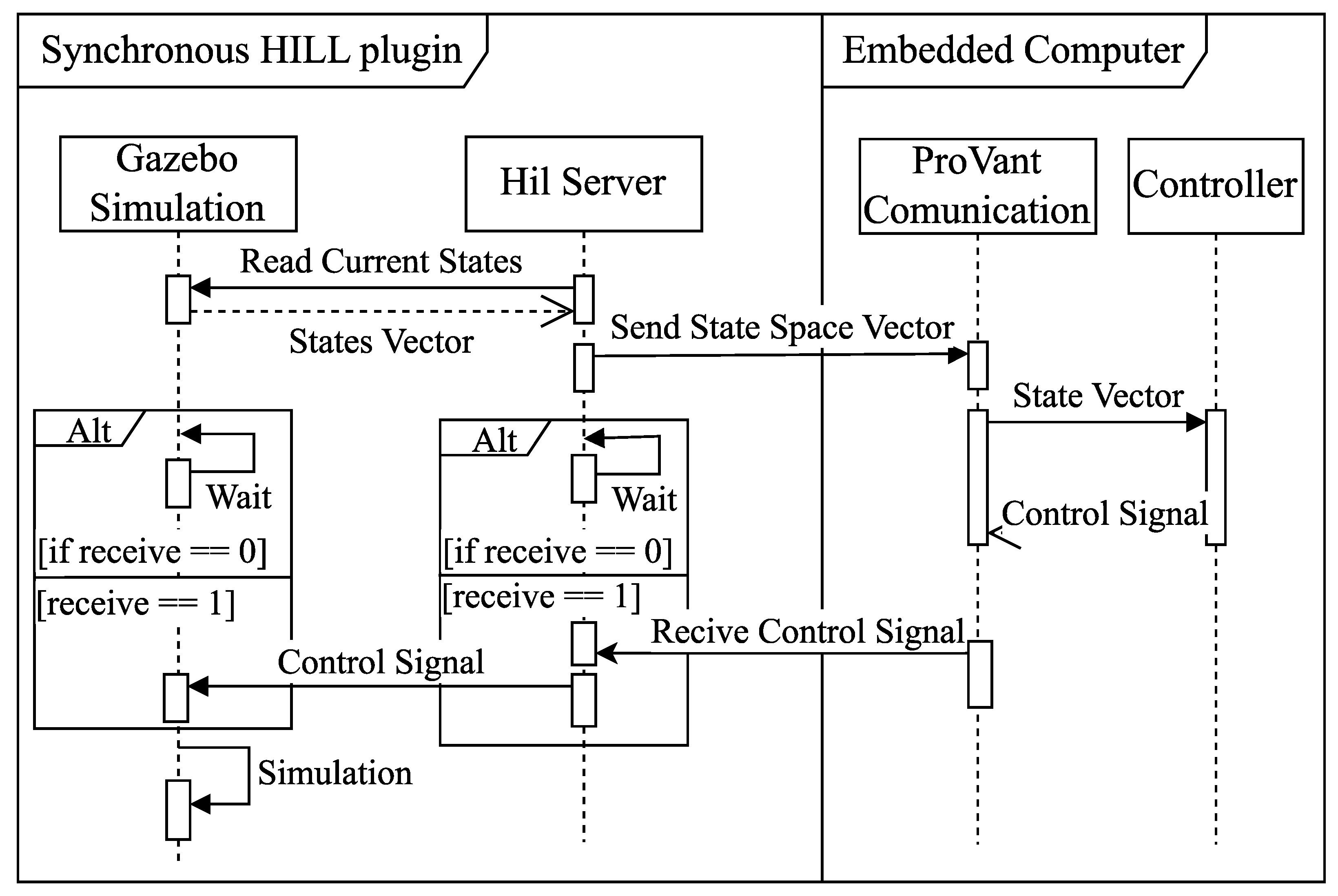 Aerospace 12 00762 g008