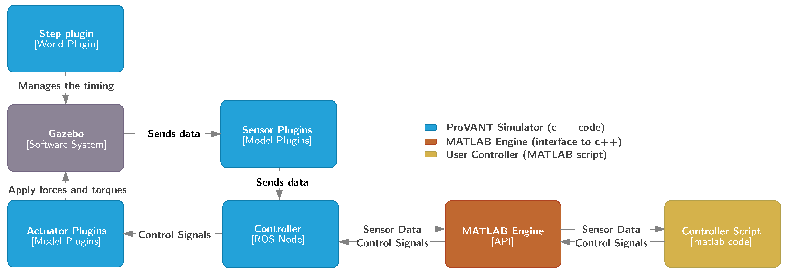 Aerospace 12 00762 g009