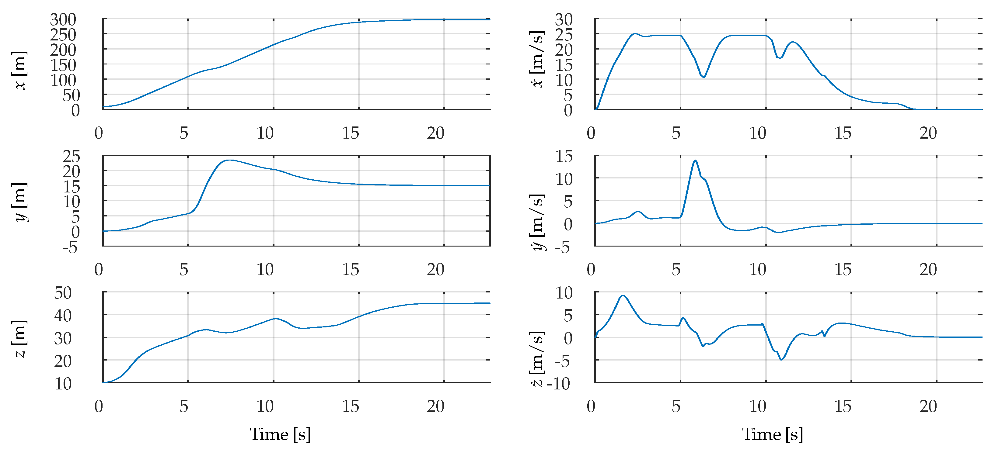 Aerospace 12 00762 g012