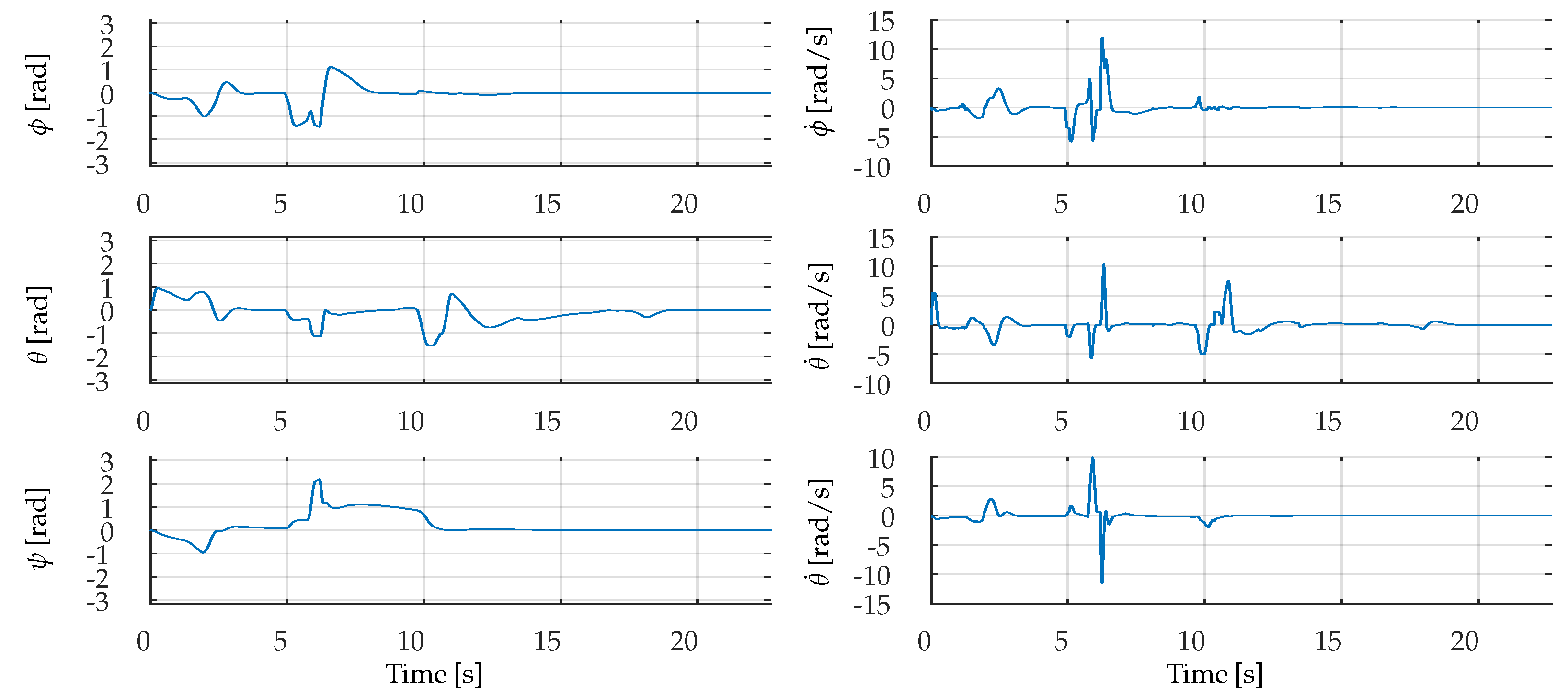 Aerospace 12 00762 g013