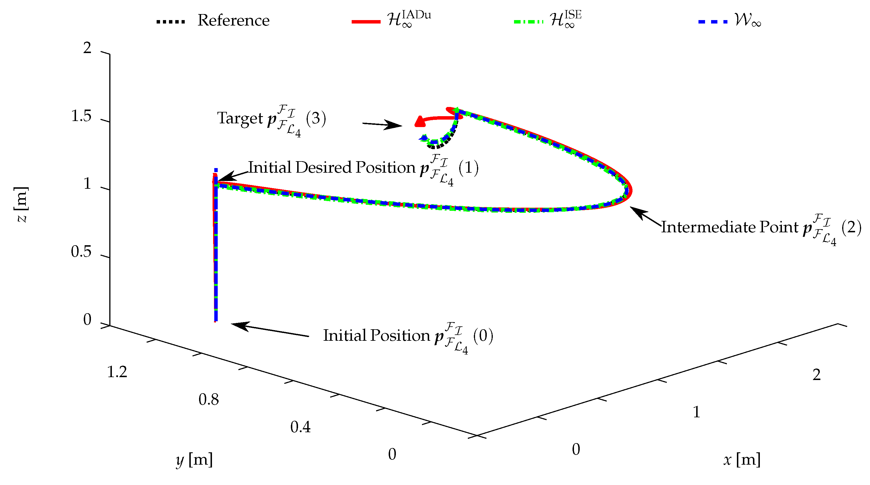 Aerospace 12 00762 g025