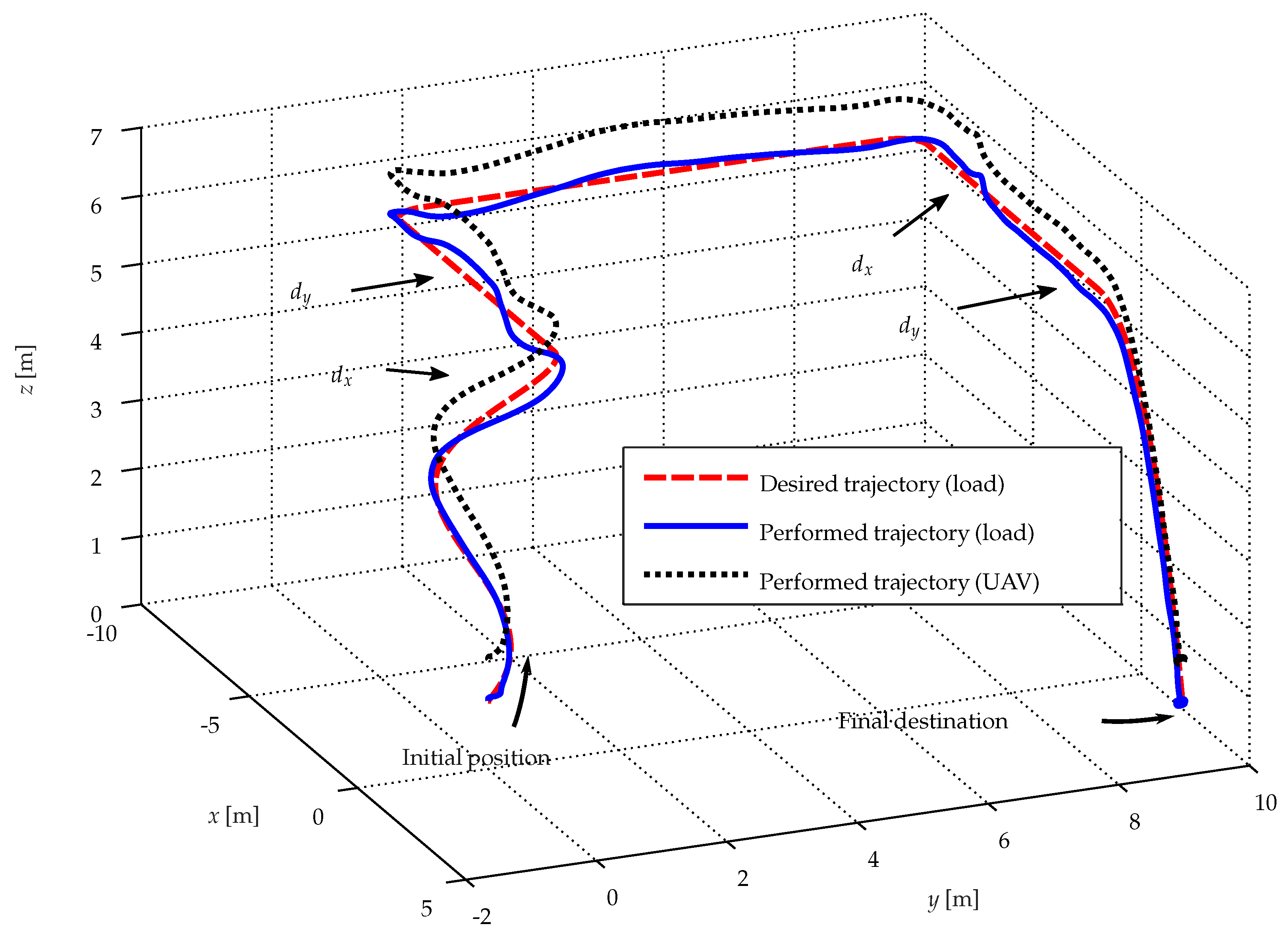 Aerospace 12 00762 g031